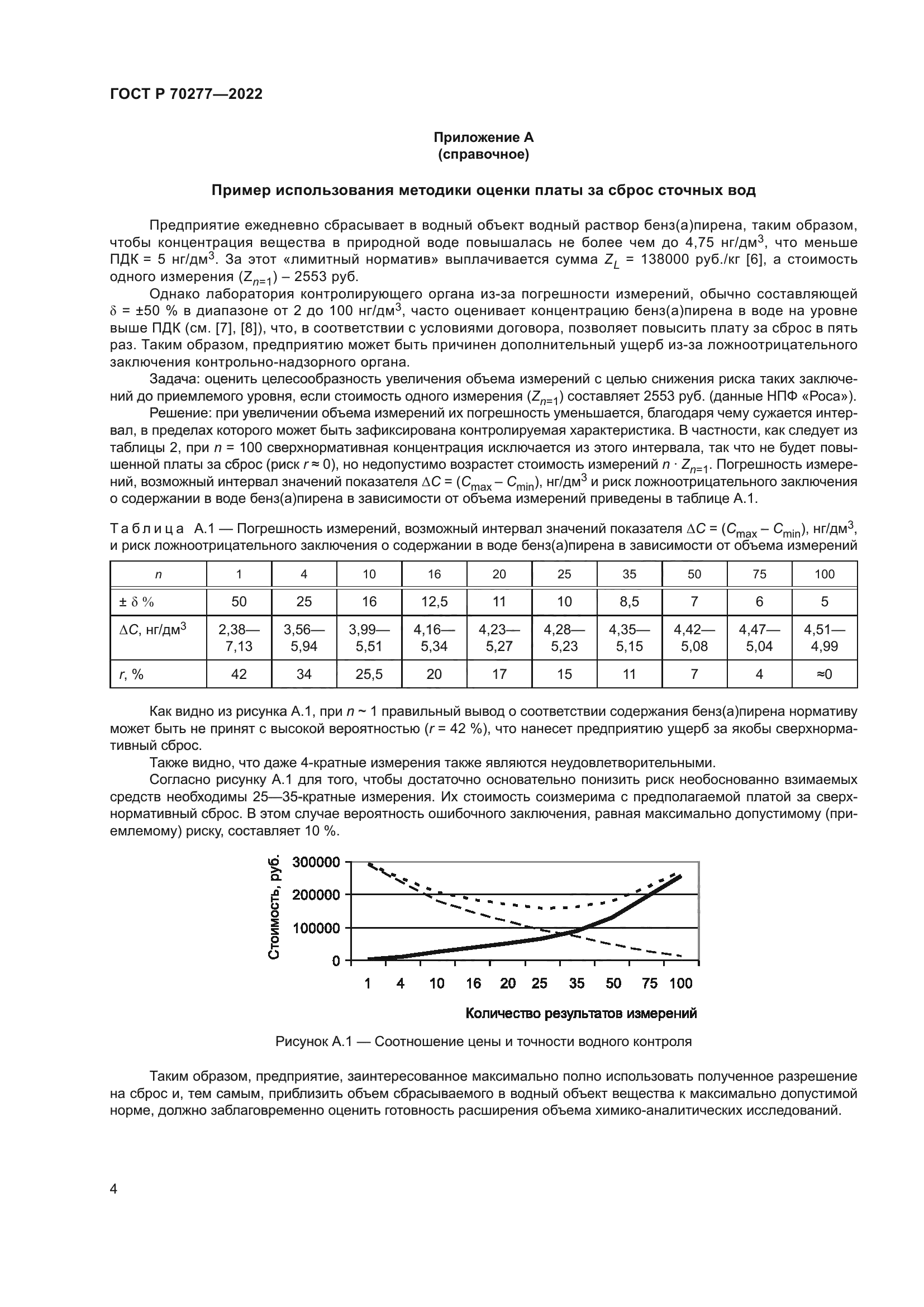 ГОСТ Р 70277-2022