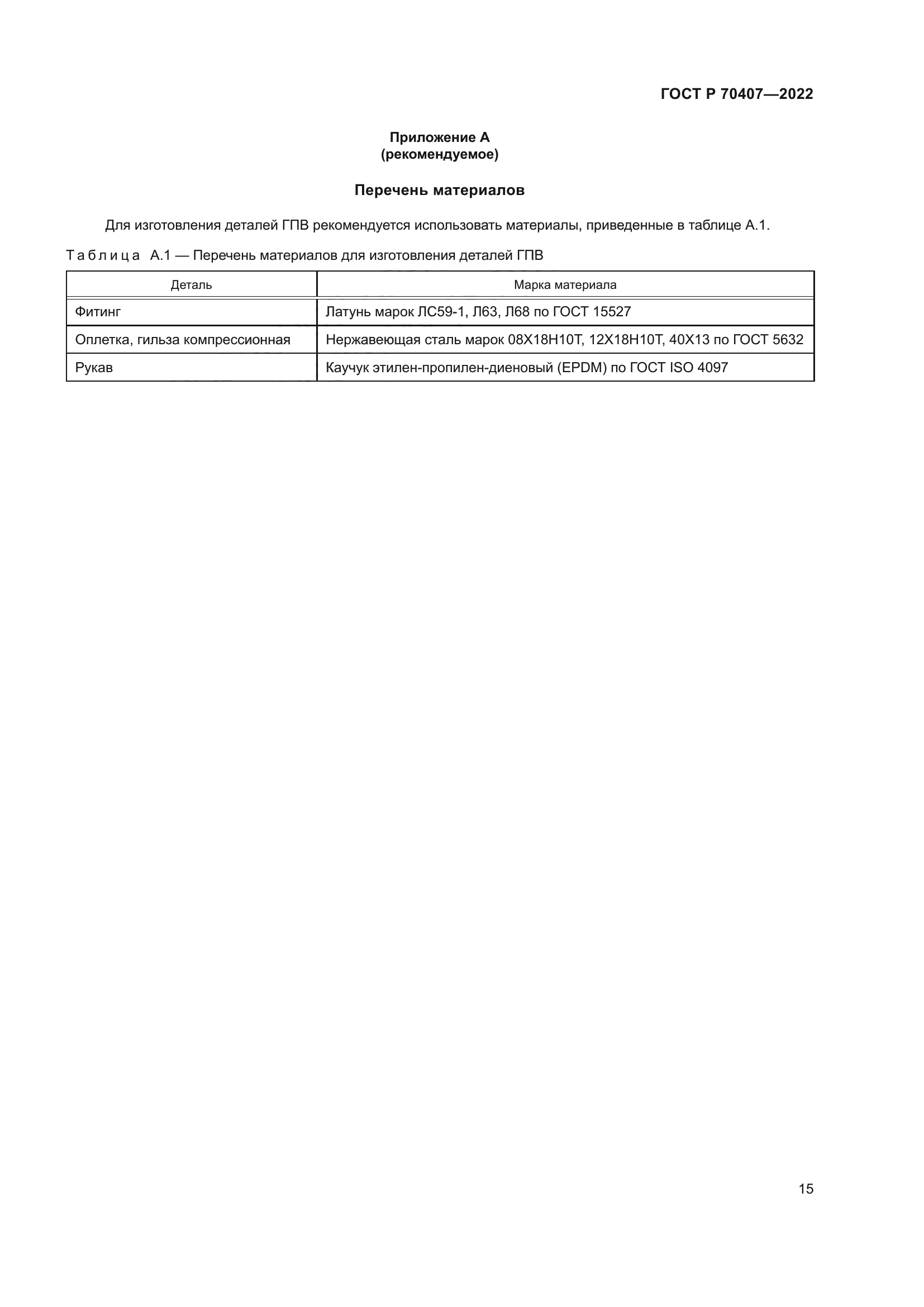 ГОСТ Р 70407-2022