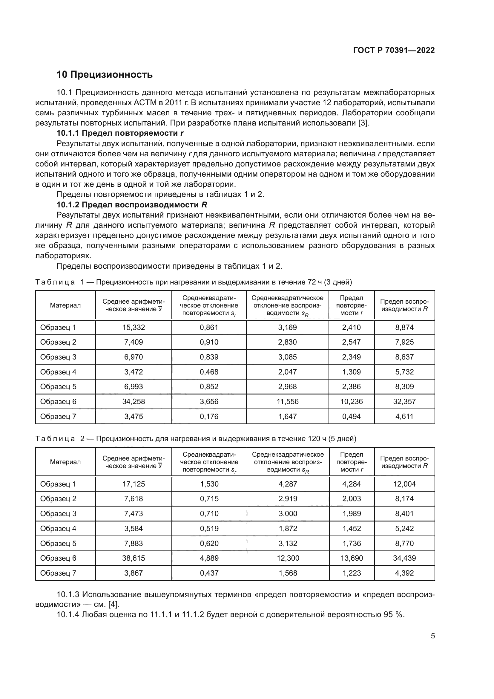 ГОСТ Р 70391-2022