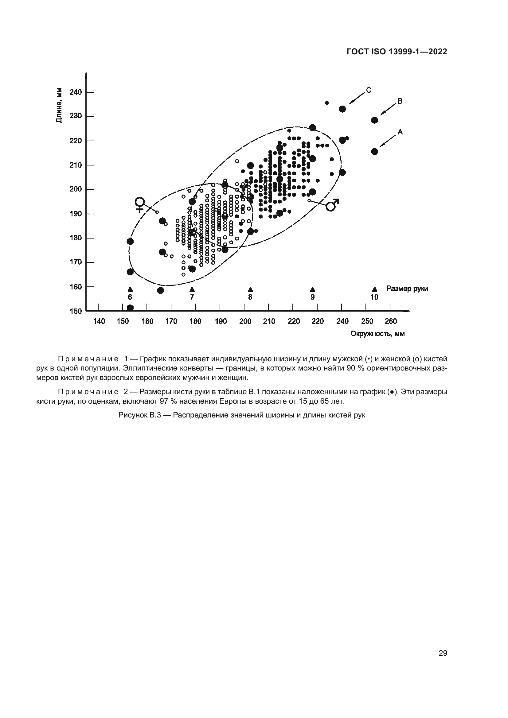 ГОСТ ISO 13999-1-2022