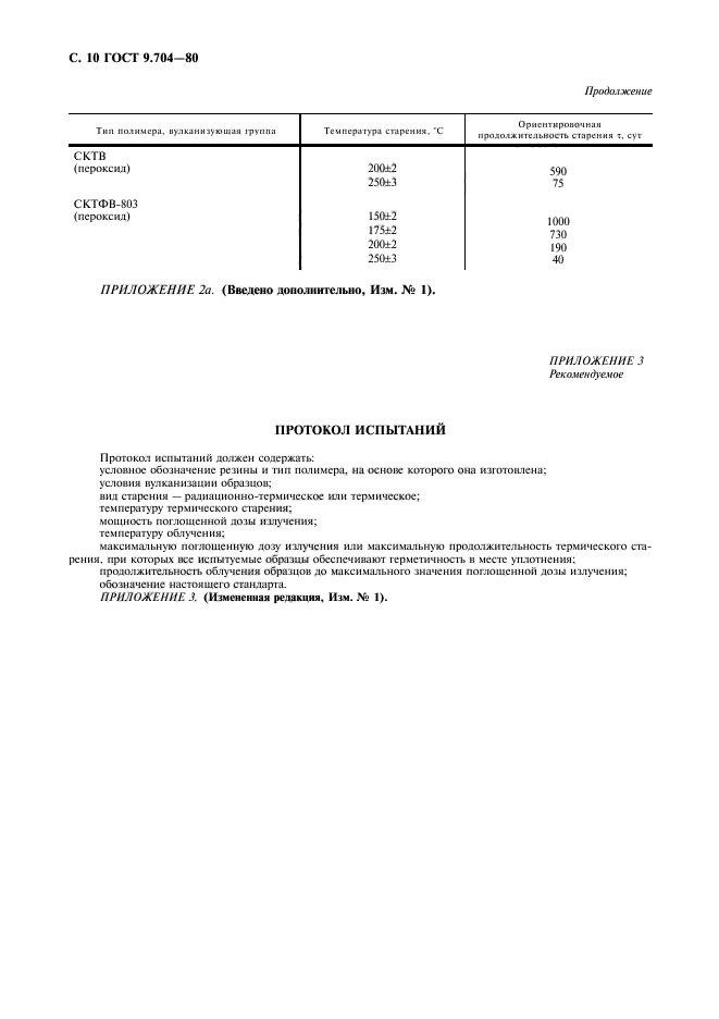 ГОСТ 9.704-80