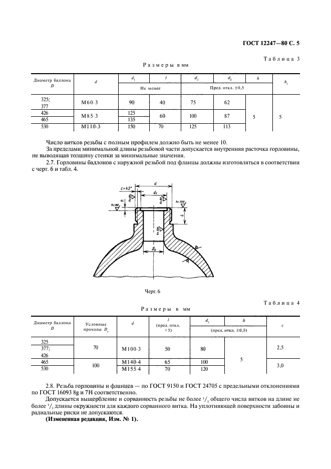 ГОСТ 12247-80