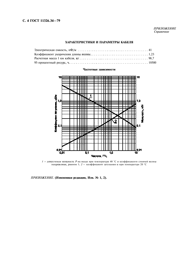 ГОСТ 11326.34-79