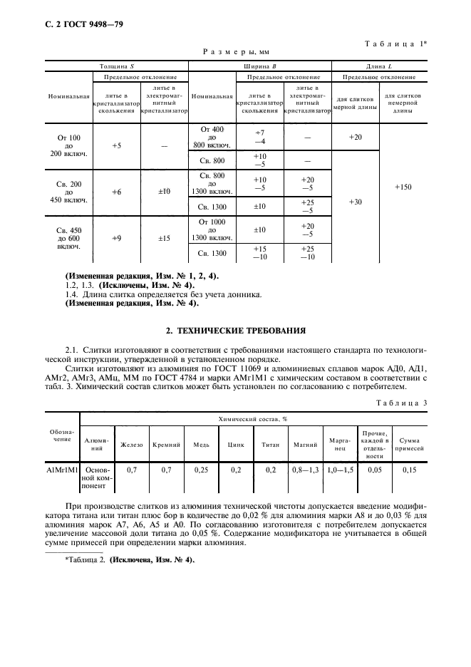 ГОСТ 9498-79