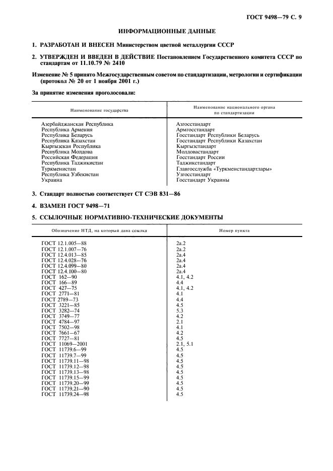 ГОСТ 9498-79