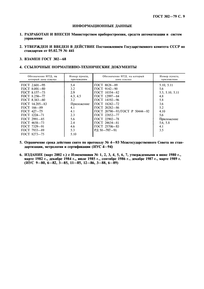 ГОСТ 302-79