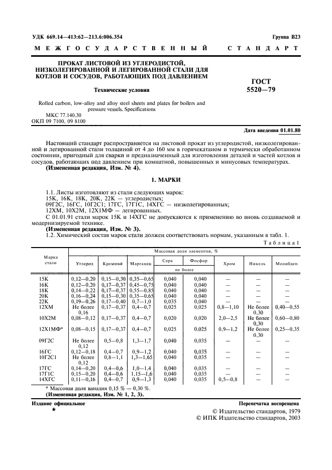 ГОСТ 5520-79