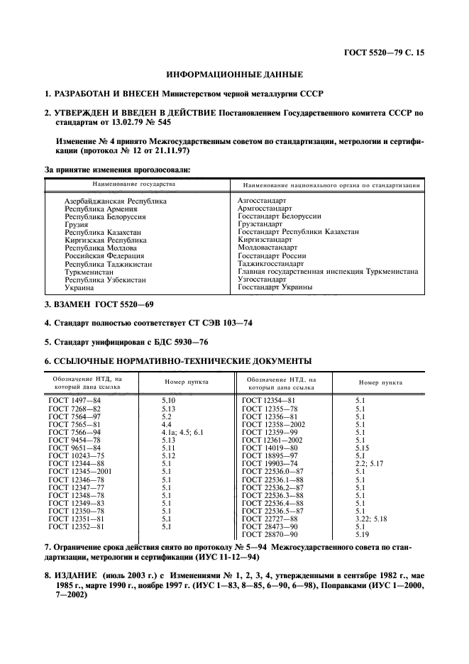 ГОСТ 5520-79