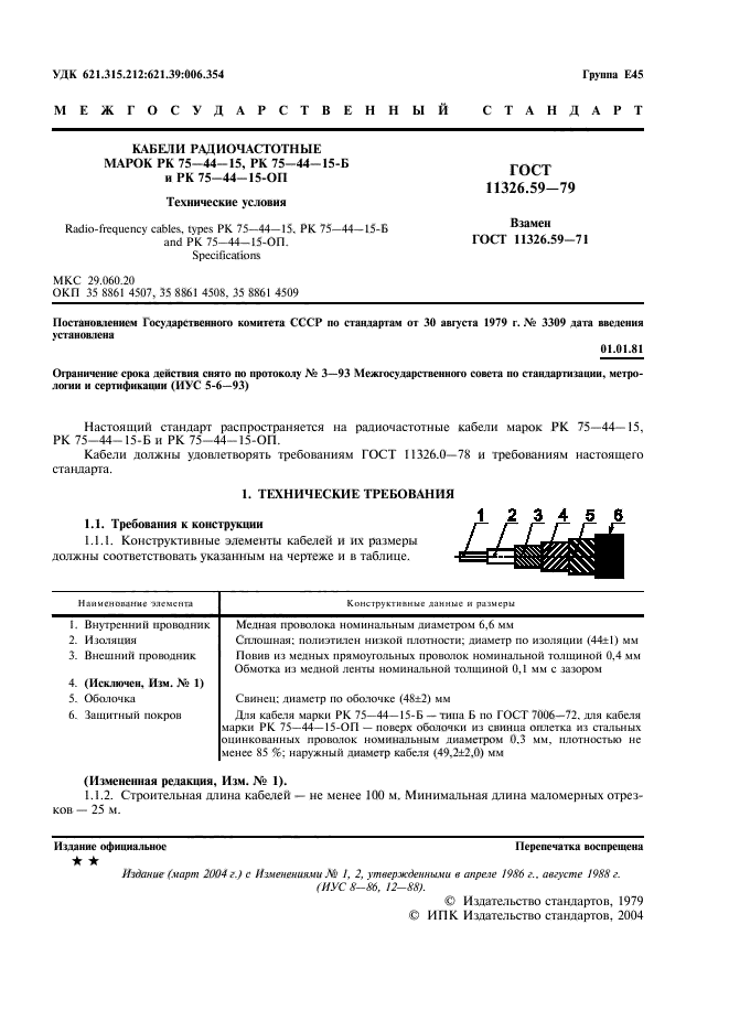 ГОСТ 11326.59-79