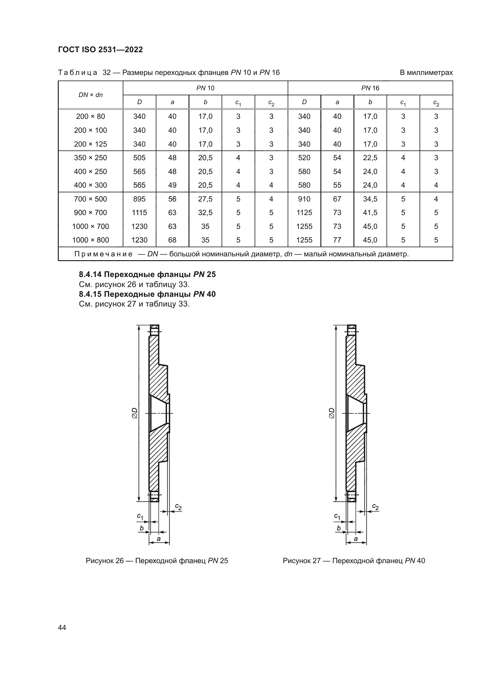 ГОСТ ISO 2531-2022