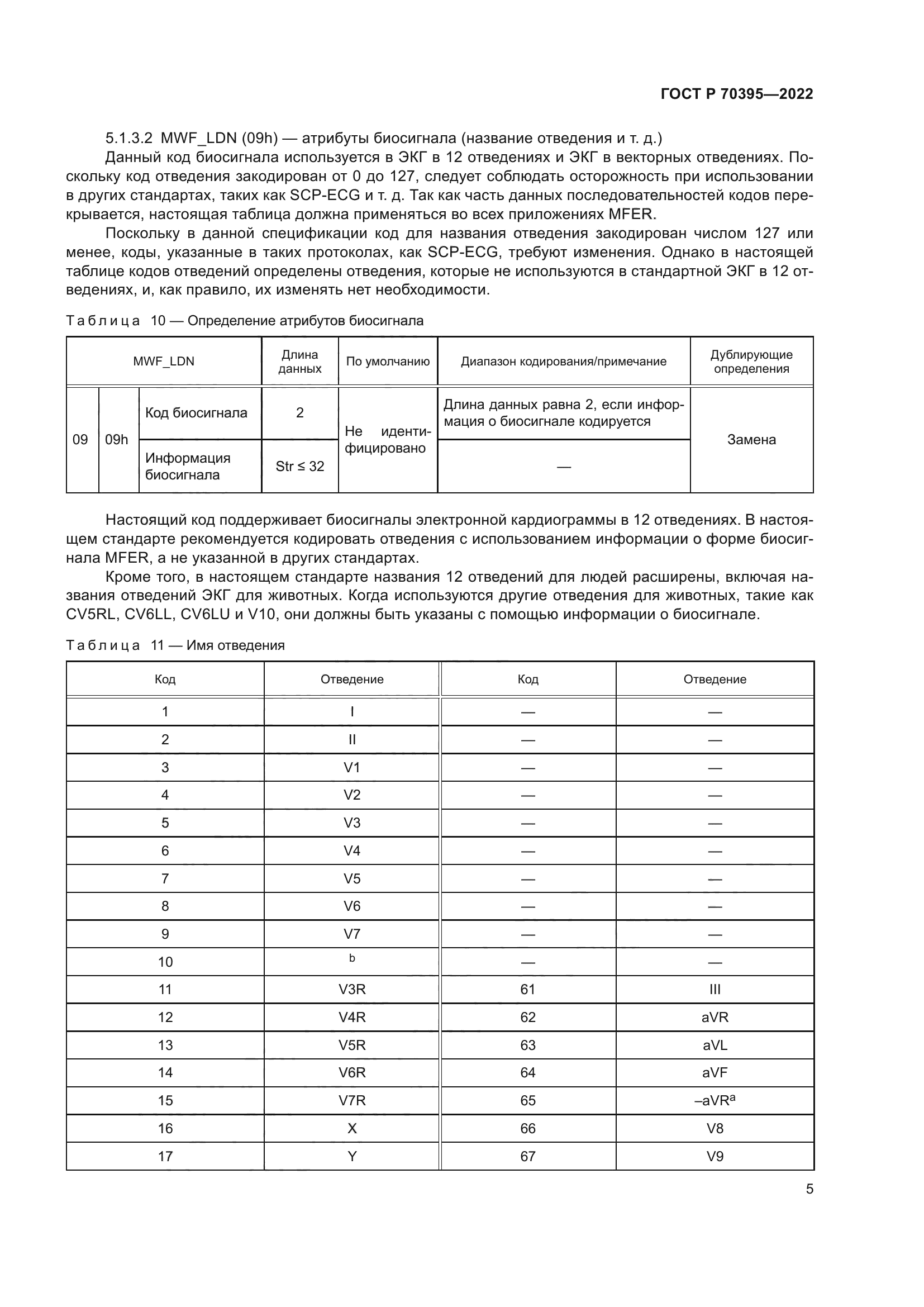 ГОСТ Р 70395-2022