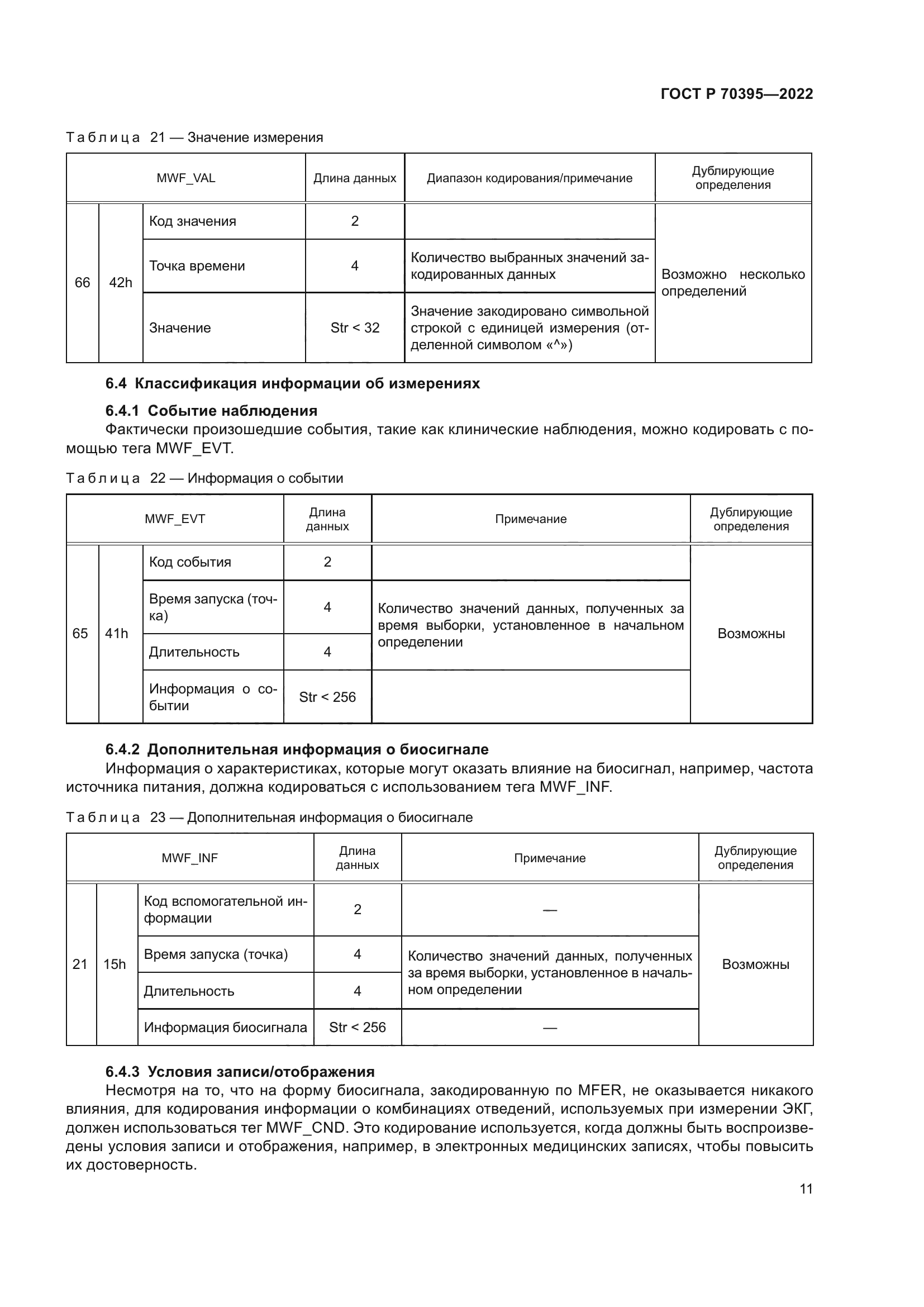 ГОСТ Р 70395-2022