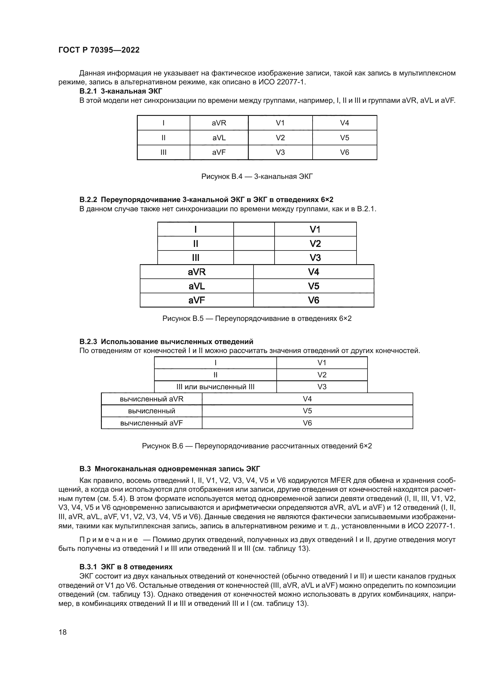 ГОСТ Р 70395-2022