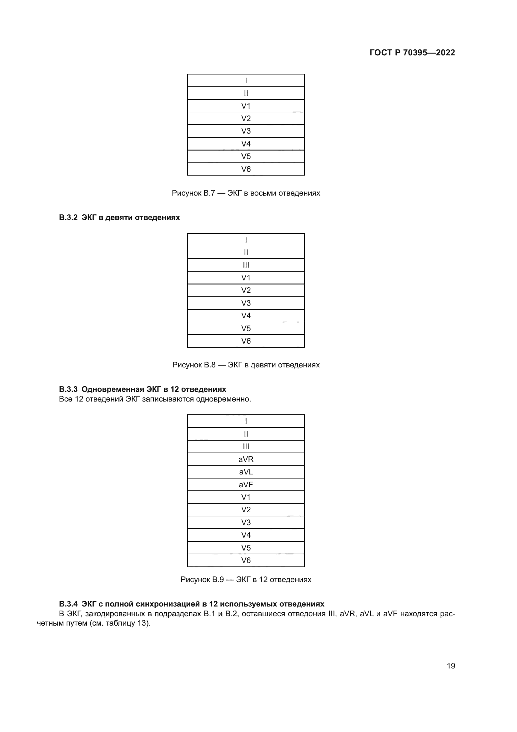 ГОСТ Р 70395-2022