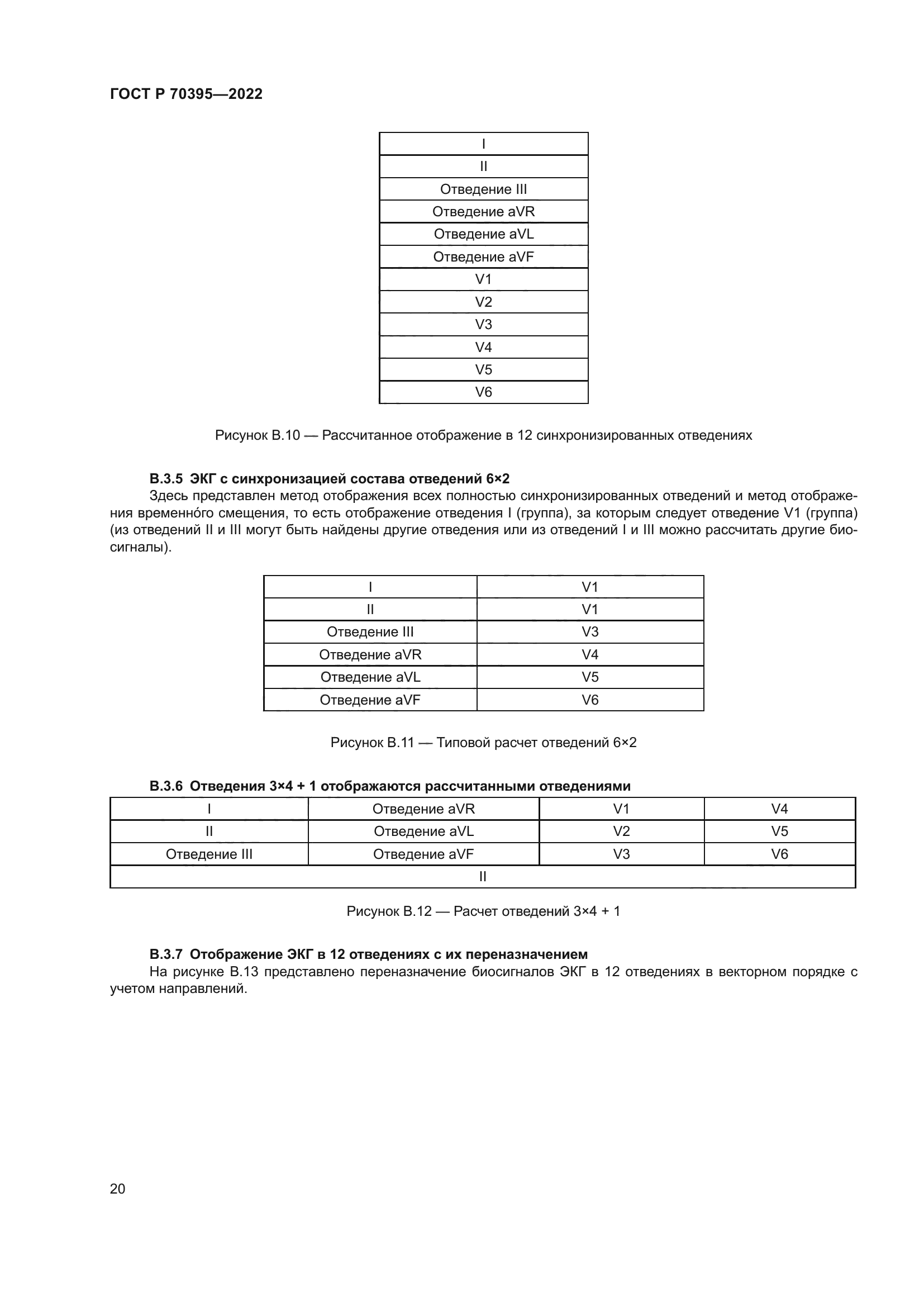 ГОСТ Р 70395-2022