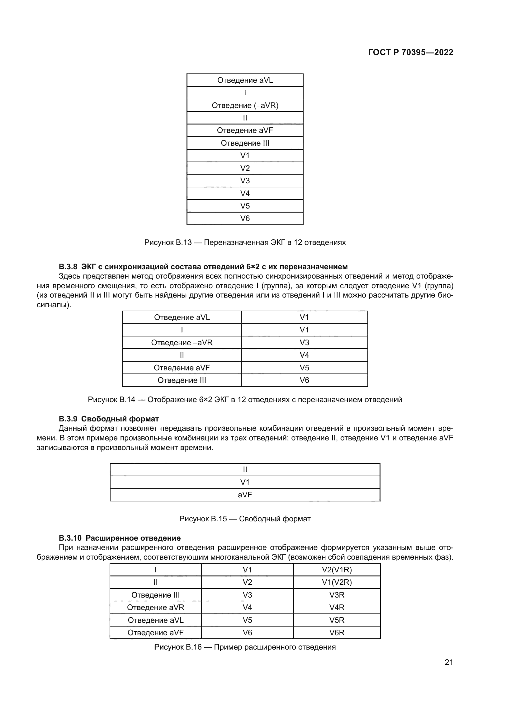 ГОСТ Р 70395-2022