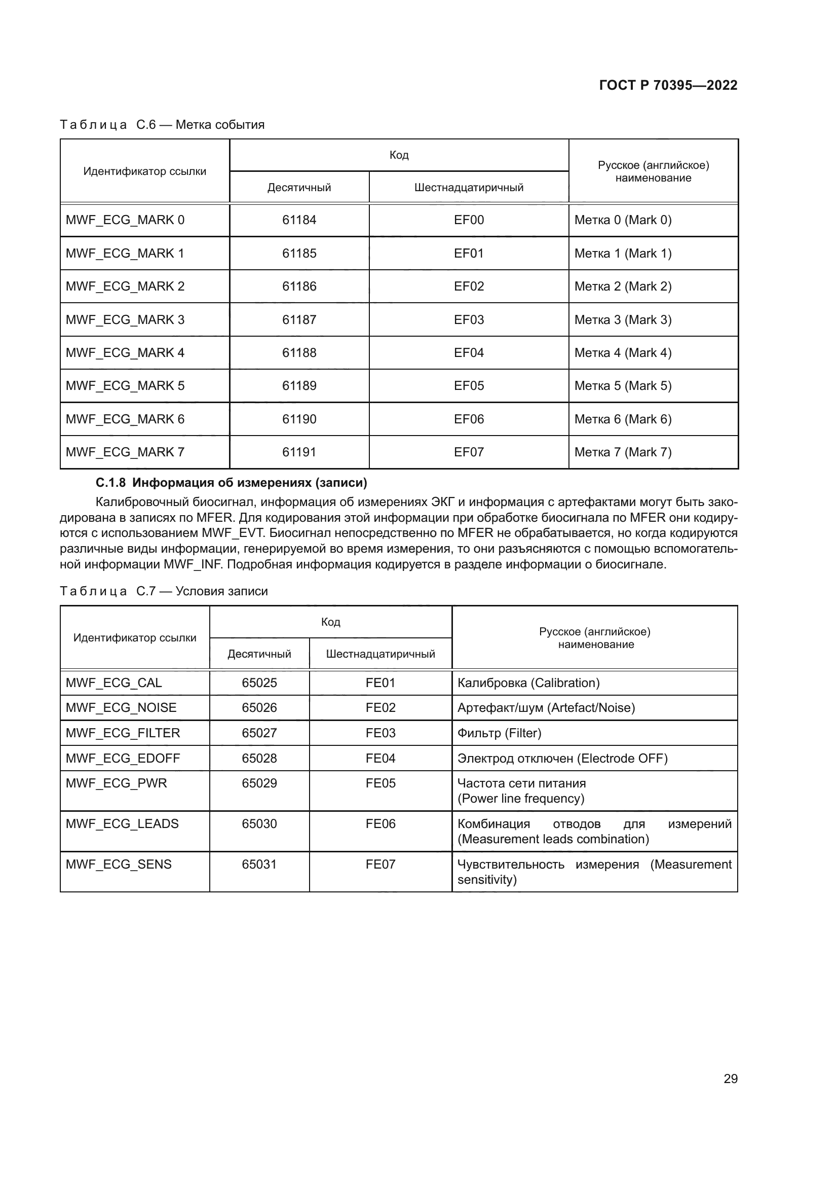 ГОСТ Р 70395-2022
