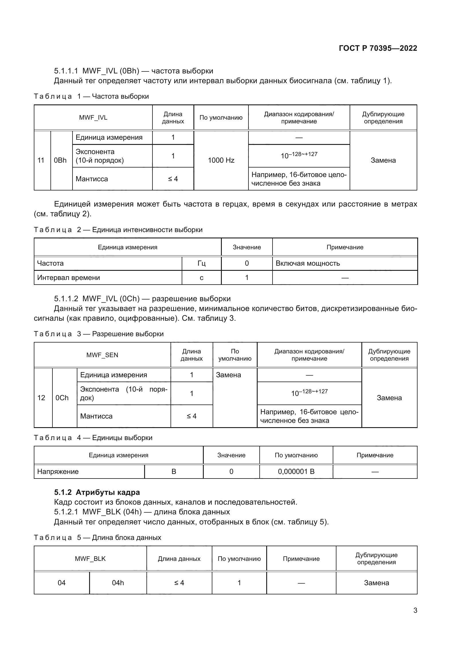 ГОСТ Р 70395-2022