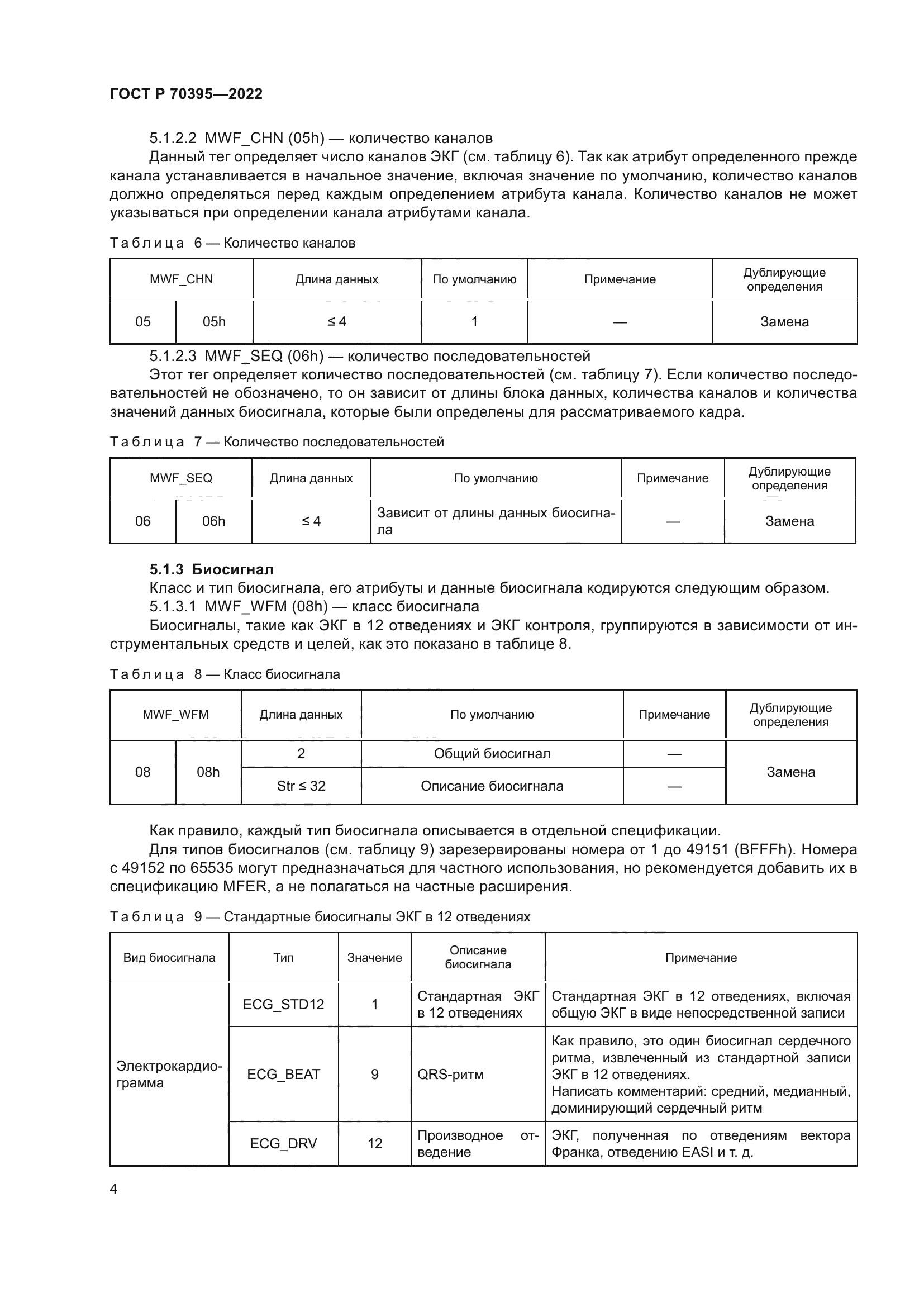 ГОСТ Р 70395-2022