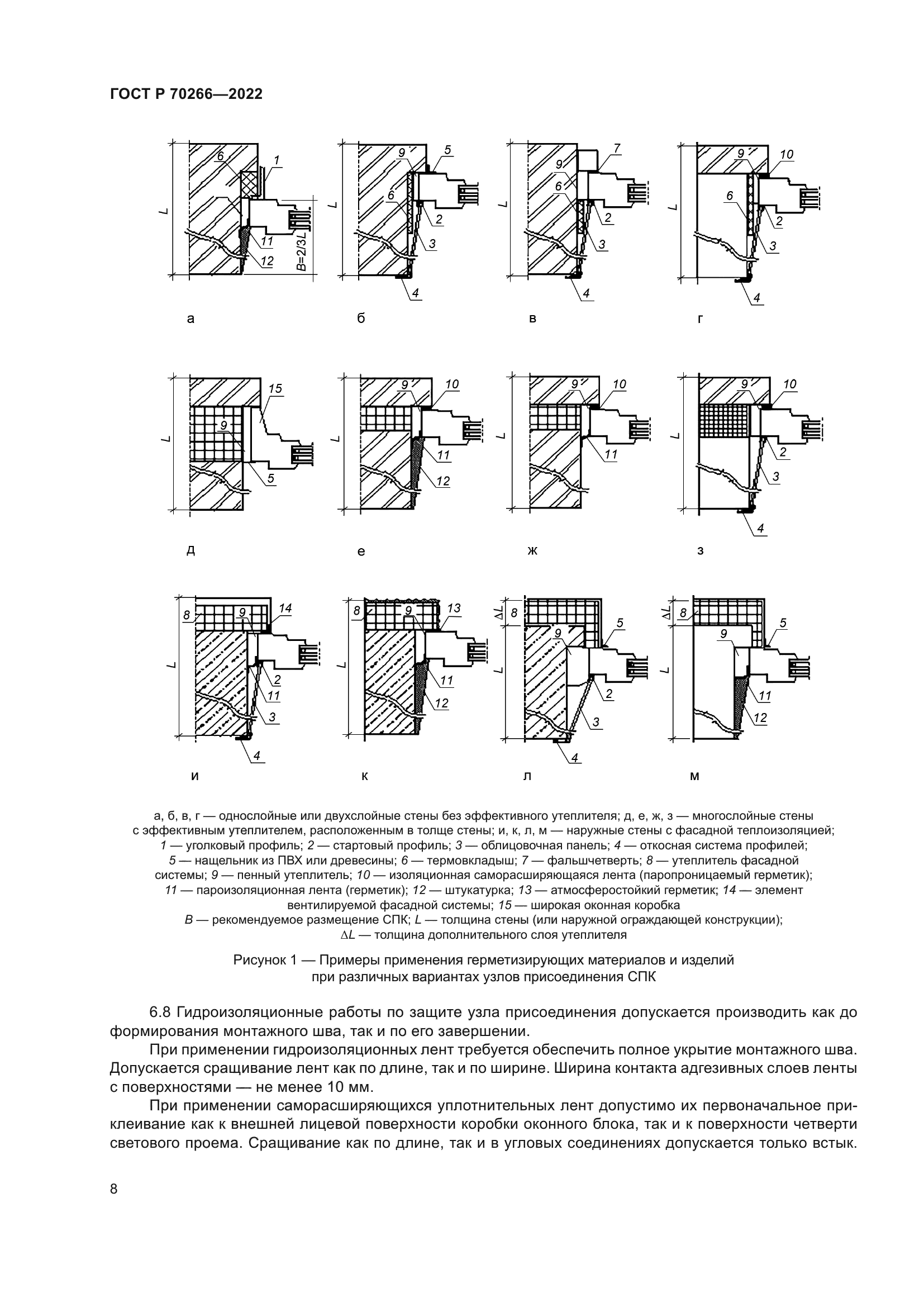 ГОСТ Р 70266-2022