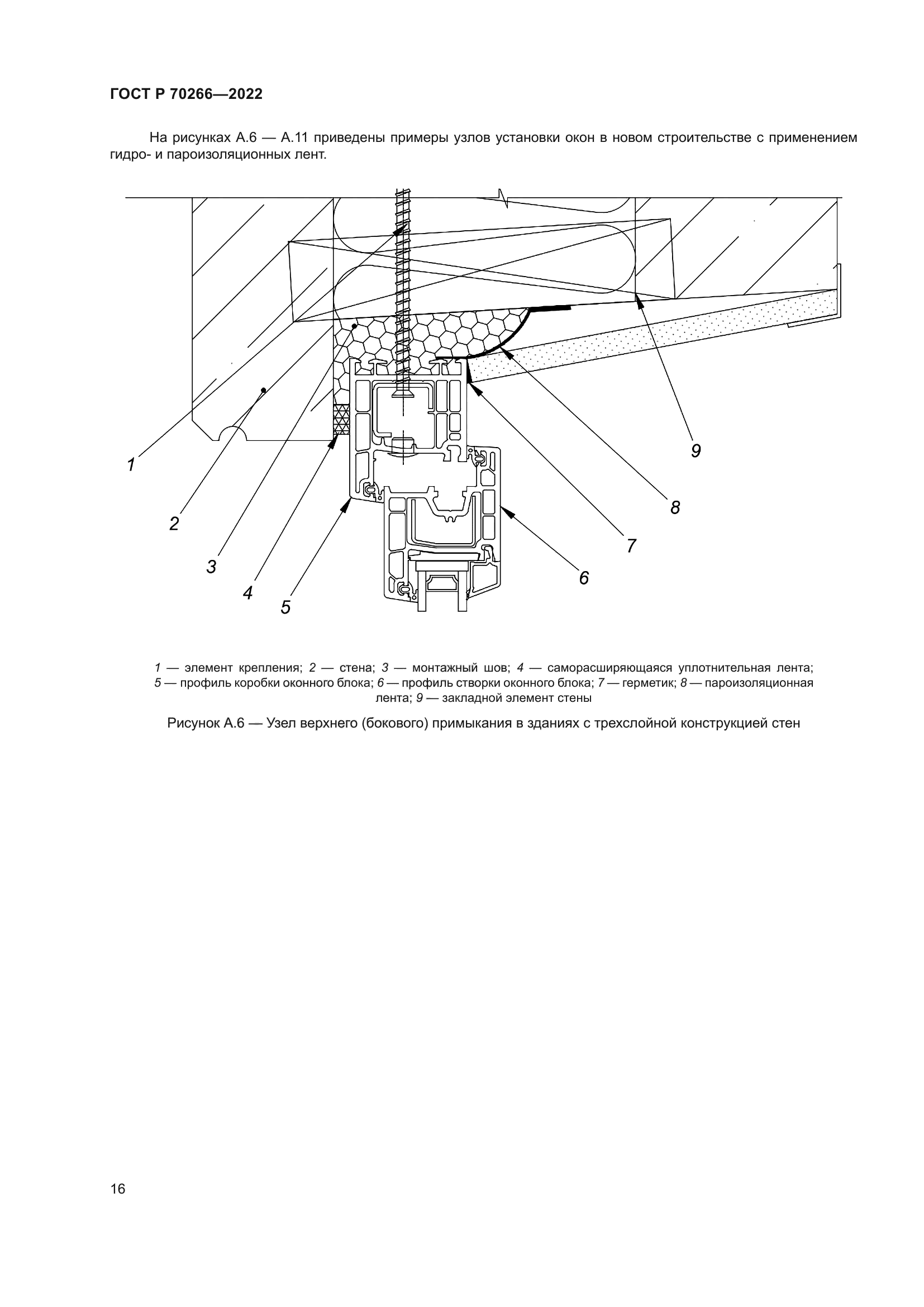 ГОСТ Р 70266-2022