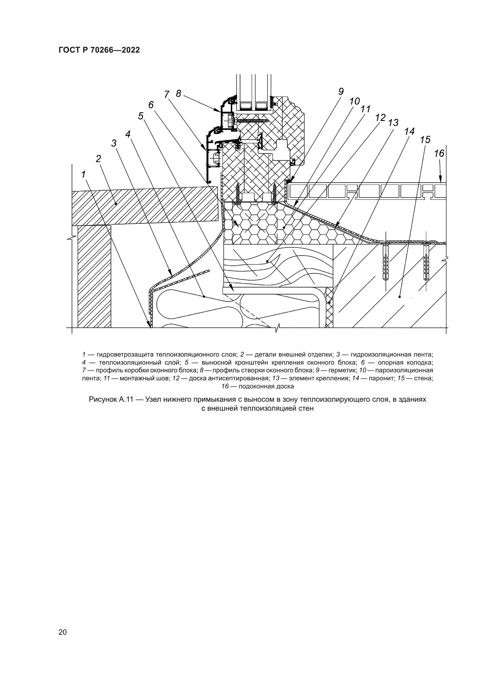ГОСТ Р 70266-2022