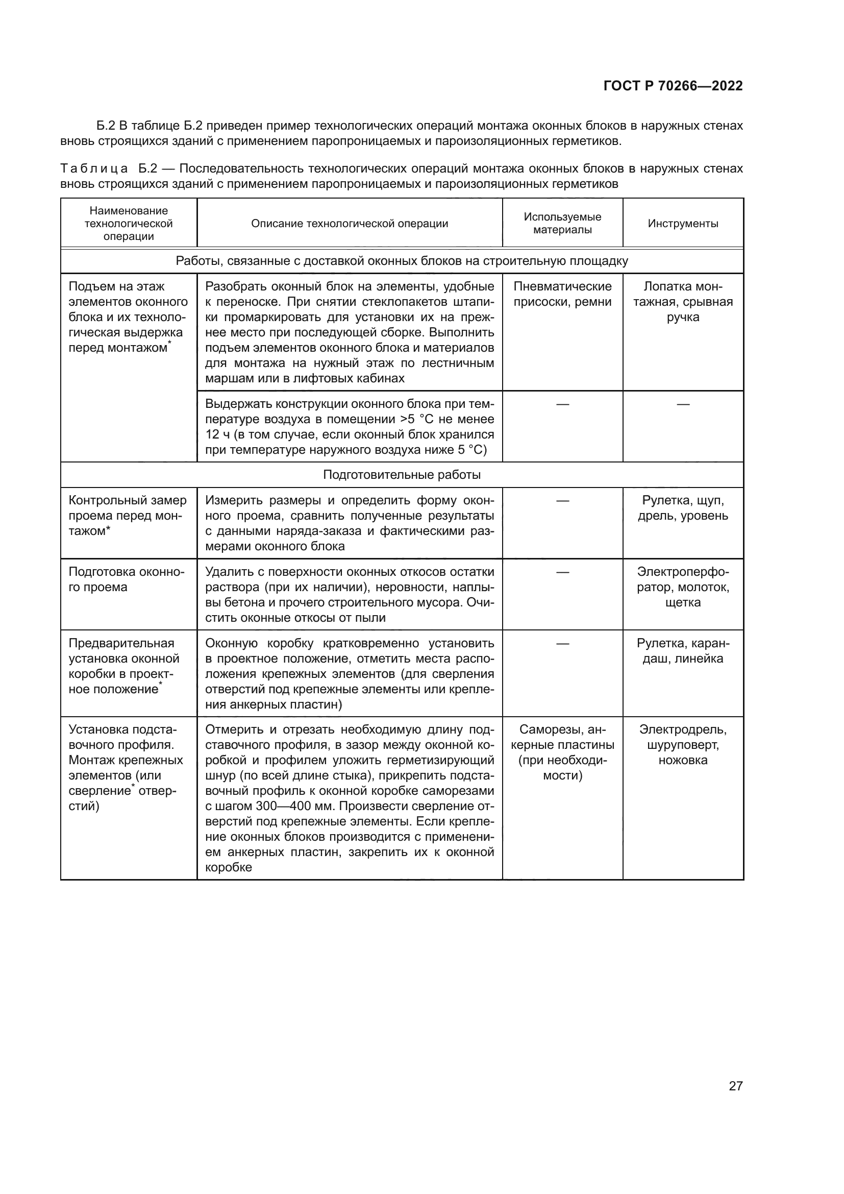 ГОСТ Р 70266-2022