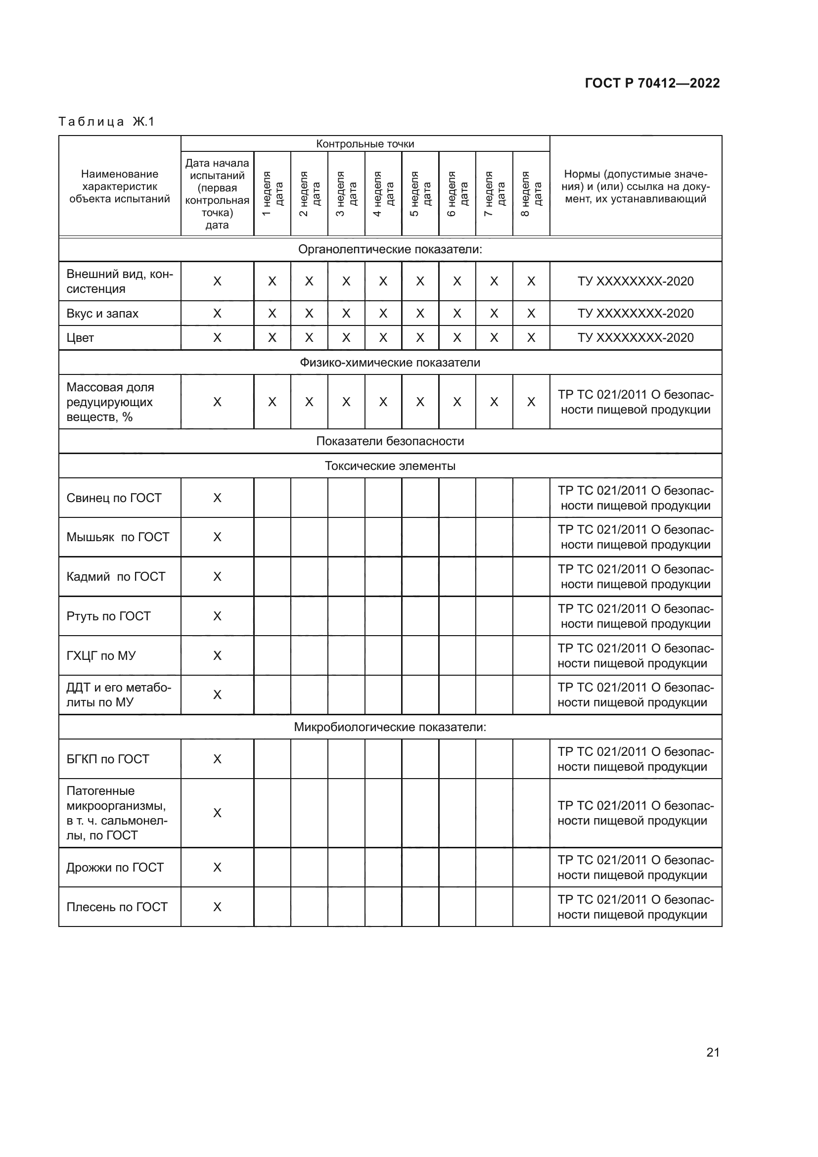 ГОСТ Р 70412-2022