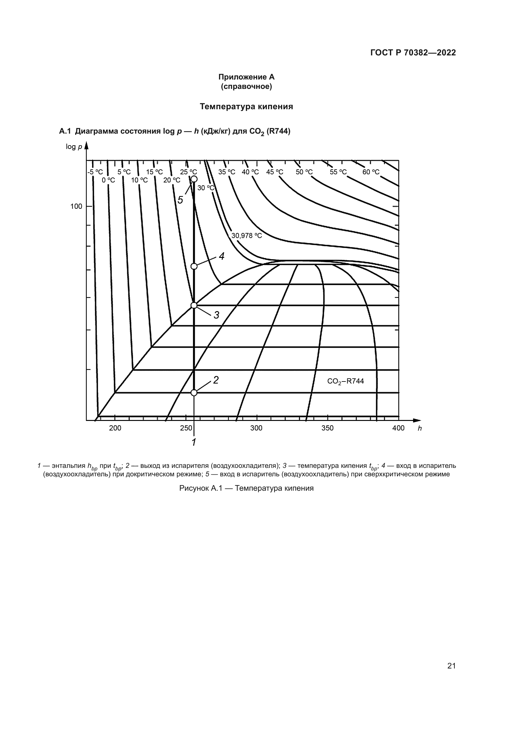 ГОСТ Р 70382-2022
