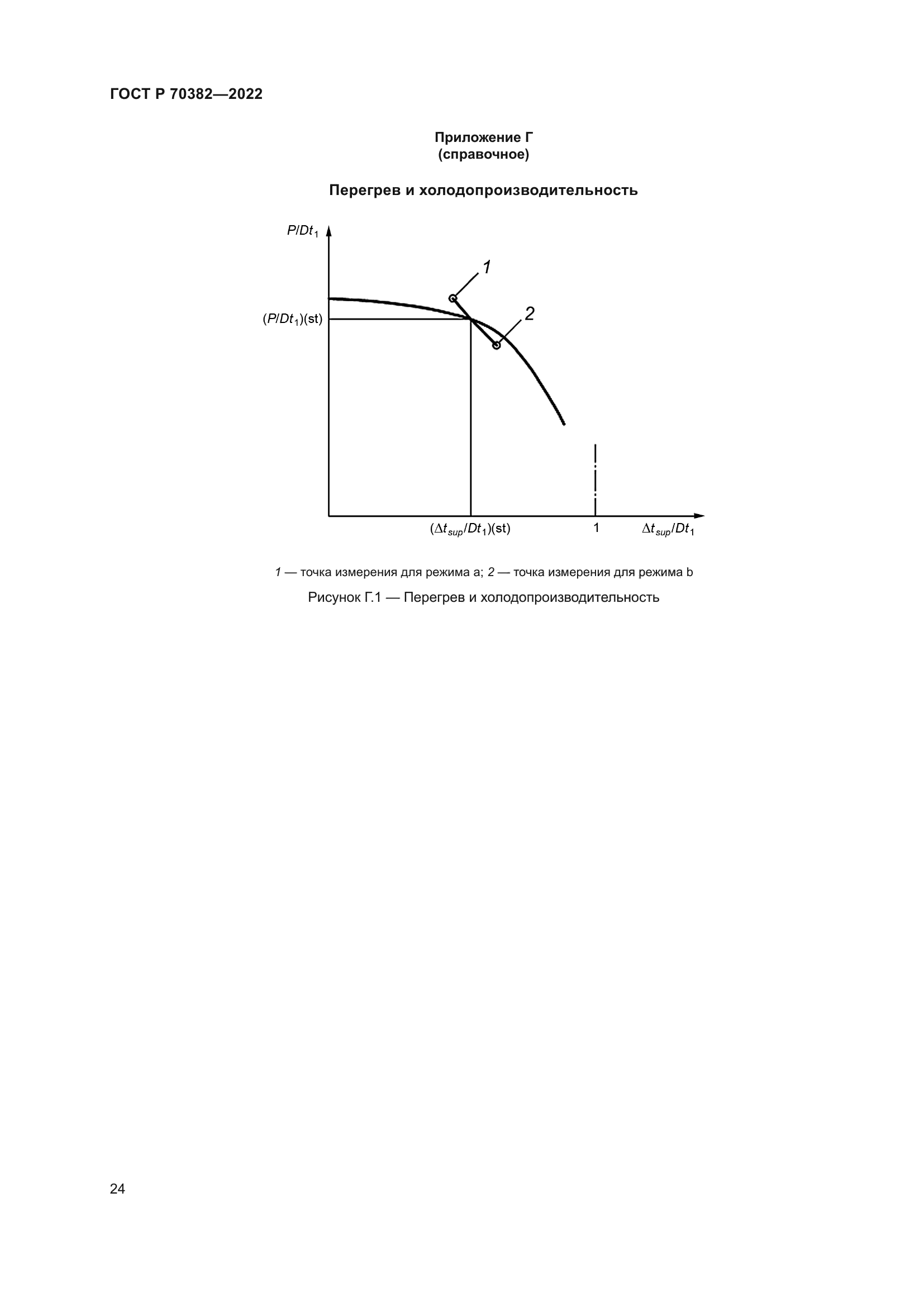 ГОСТ Р 70382-2022