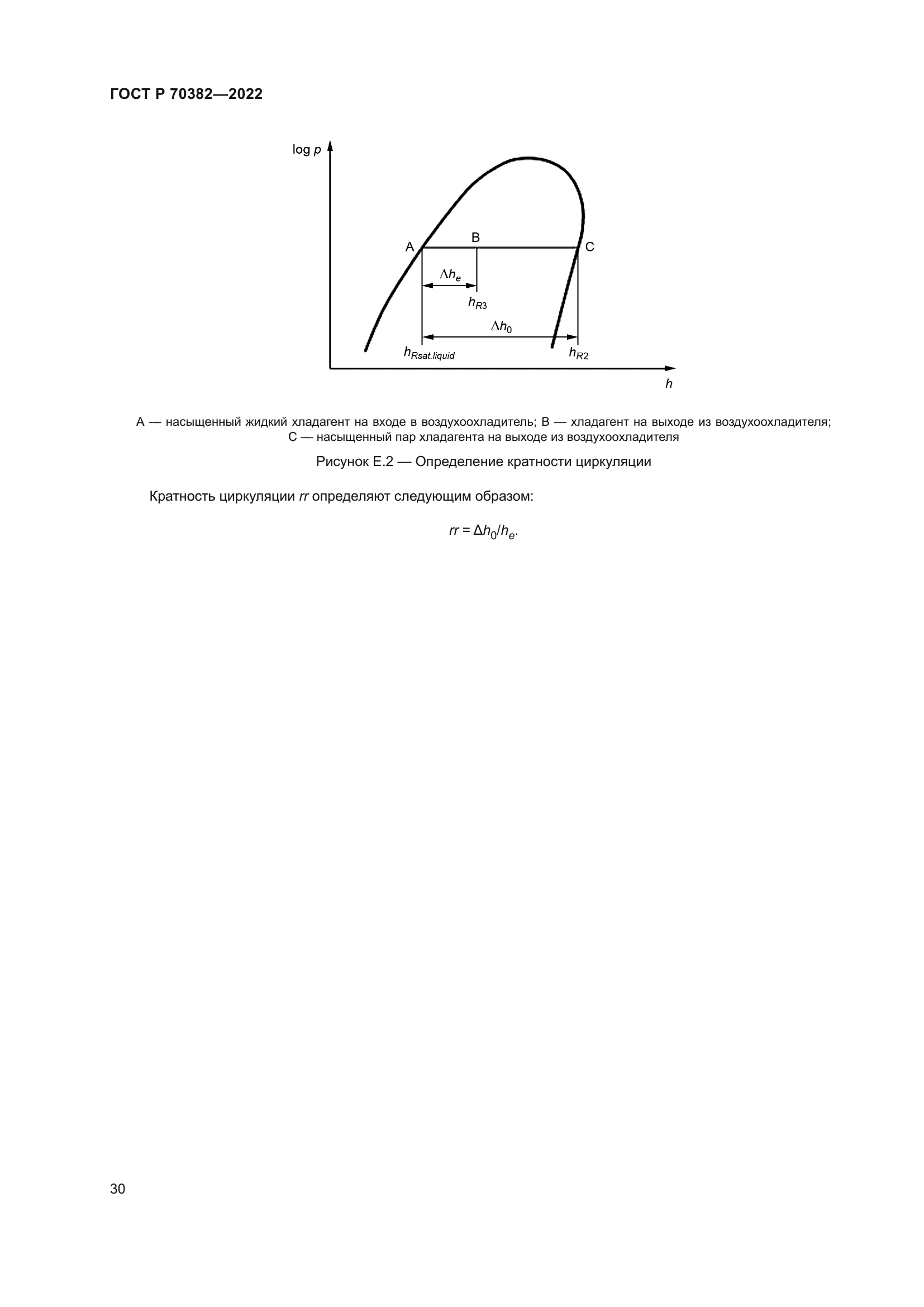 ГОСТ Р 70382-2022