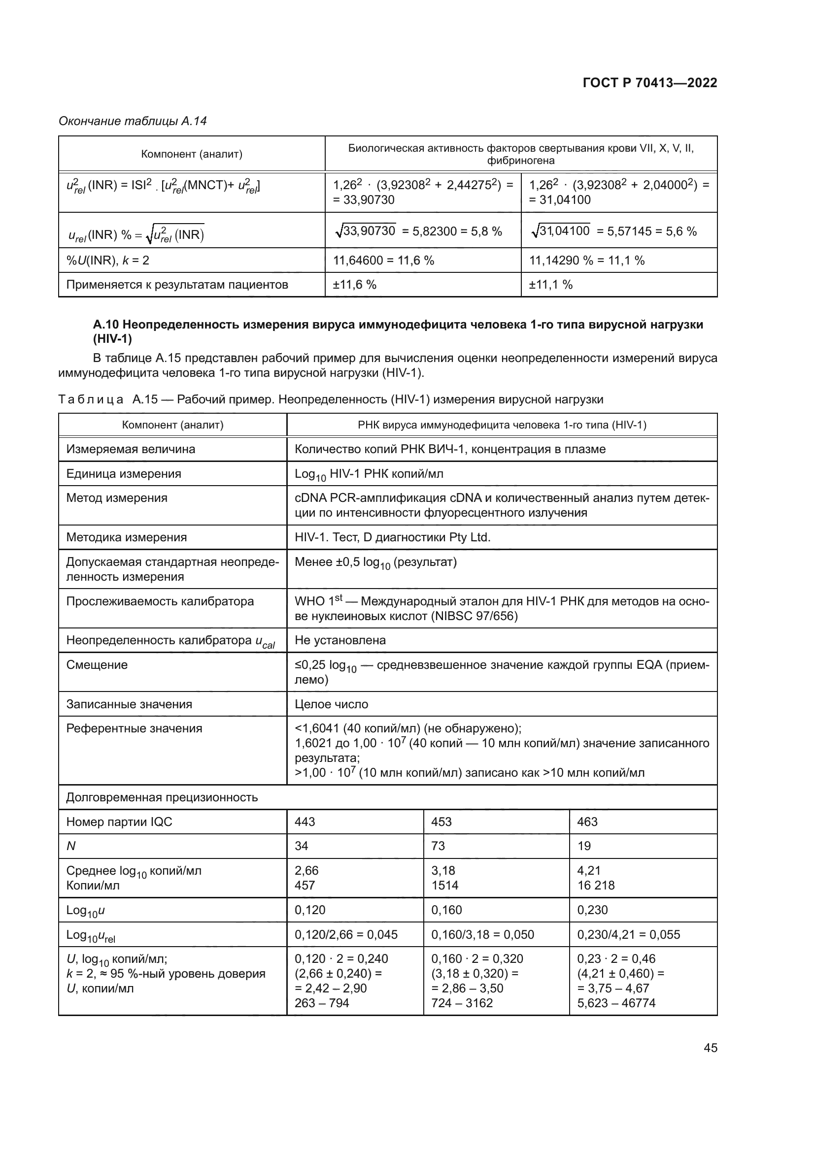 ГОСТ Р 70413-2022