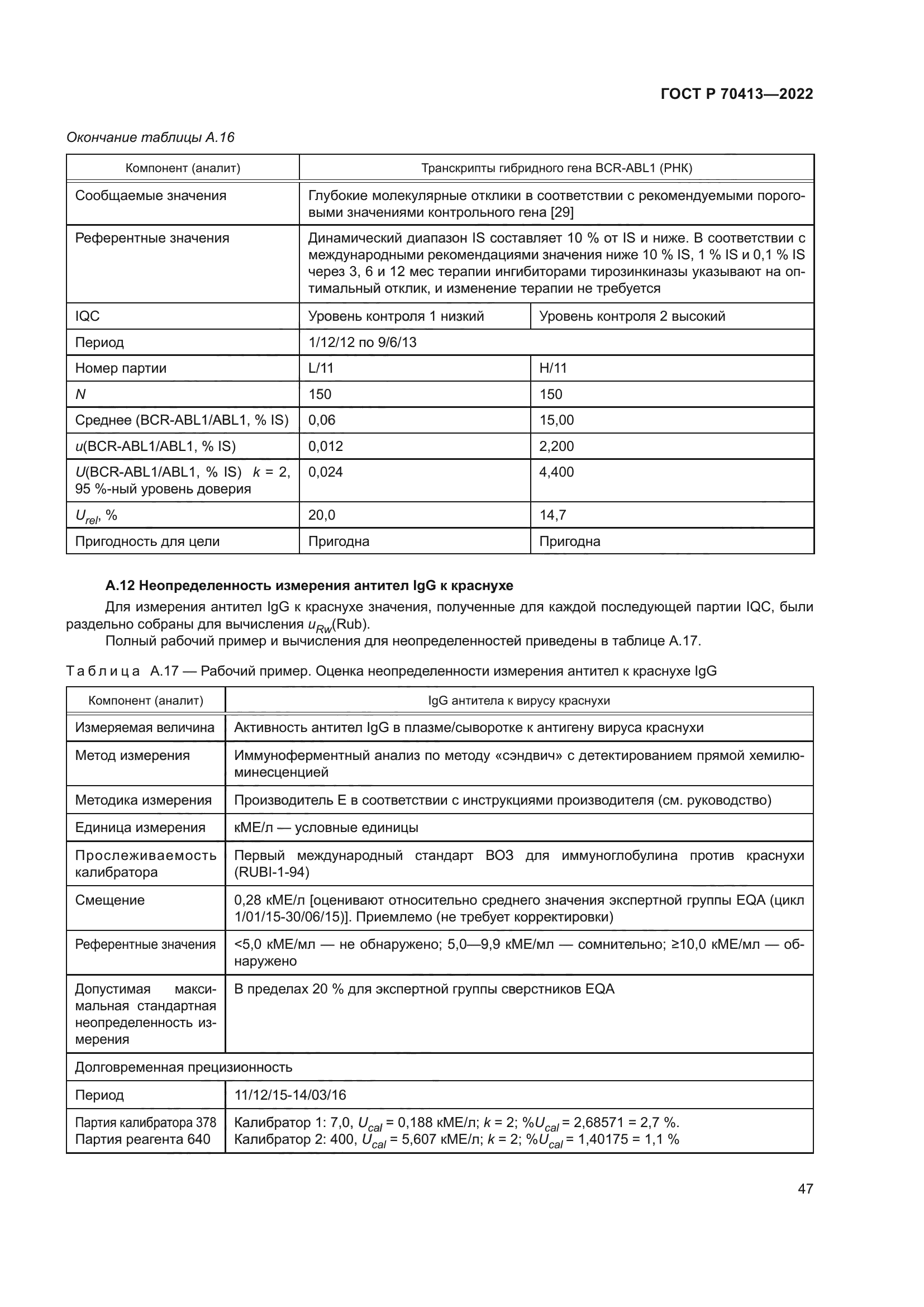 ГОСТ Р 70413-2022