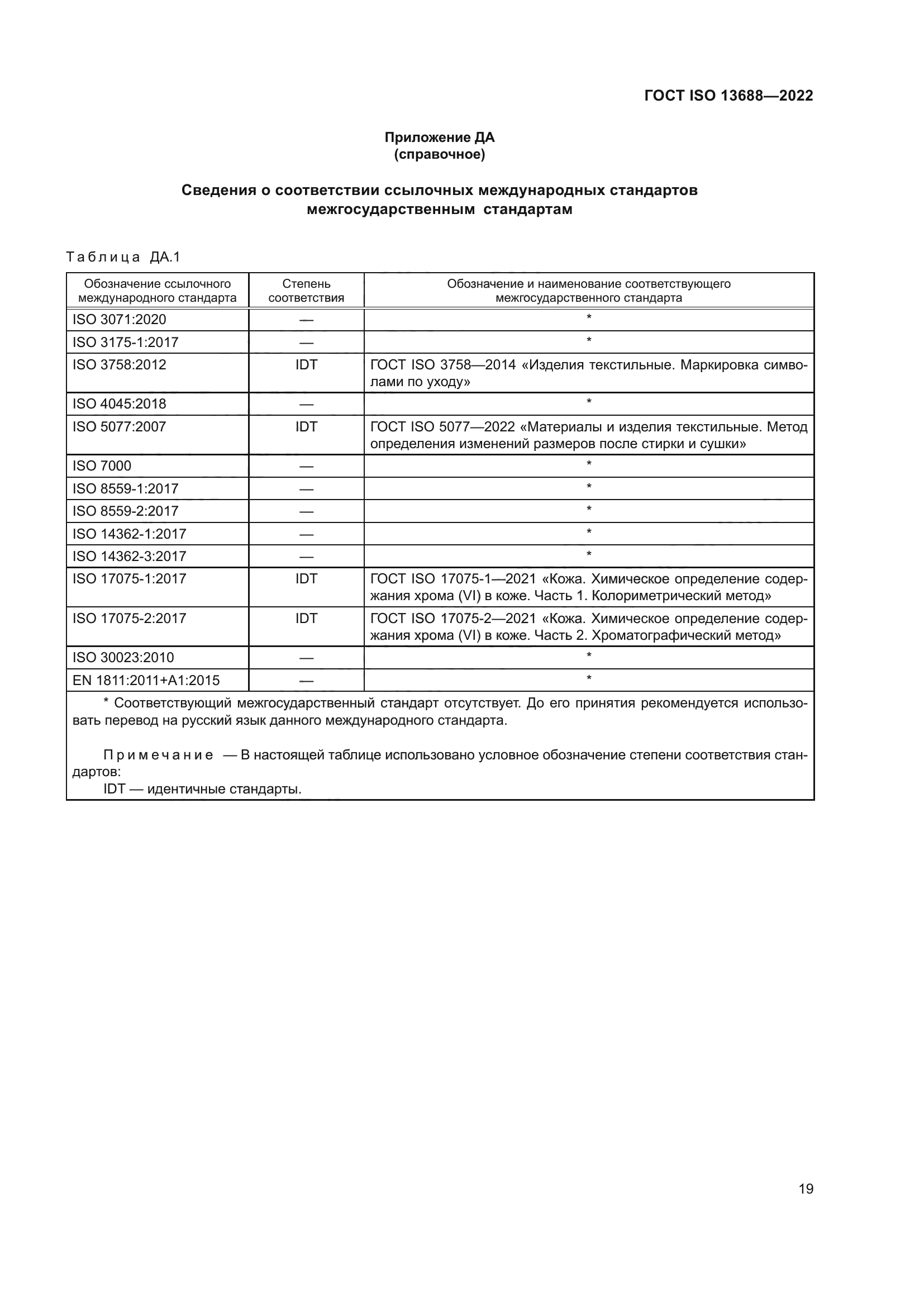 ГОСТ ISO 13688-2022