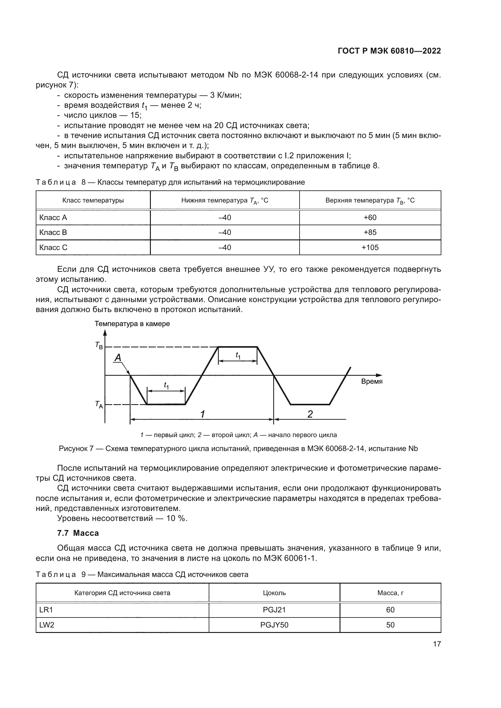 ГОСТ Р МЭК 60810-2022
