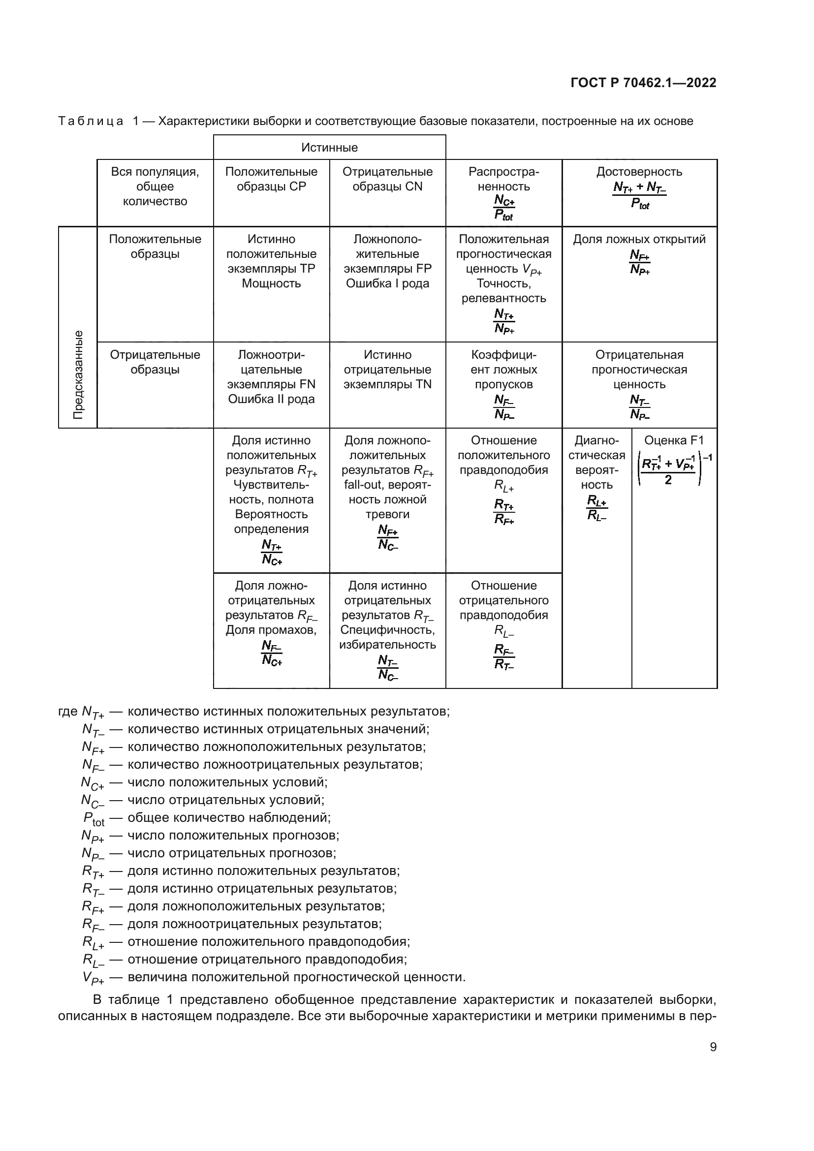 ГОСТ Р 70462.1-2022