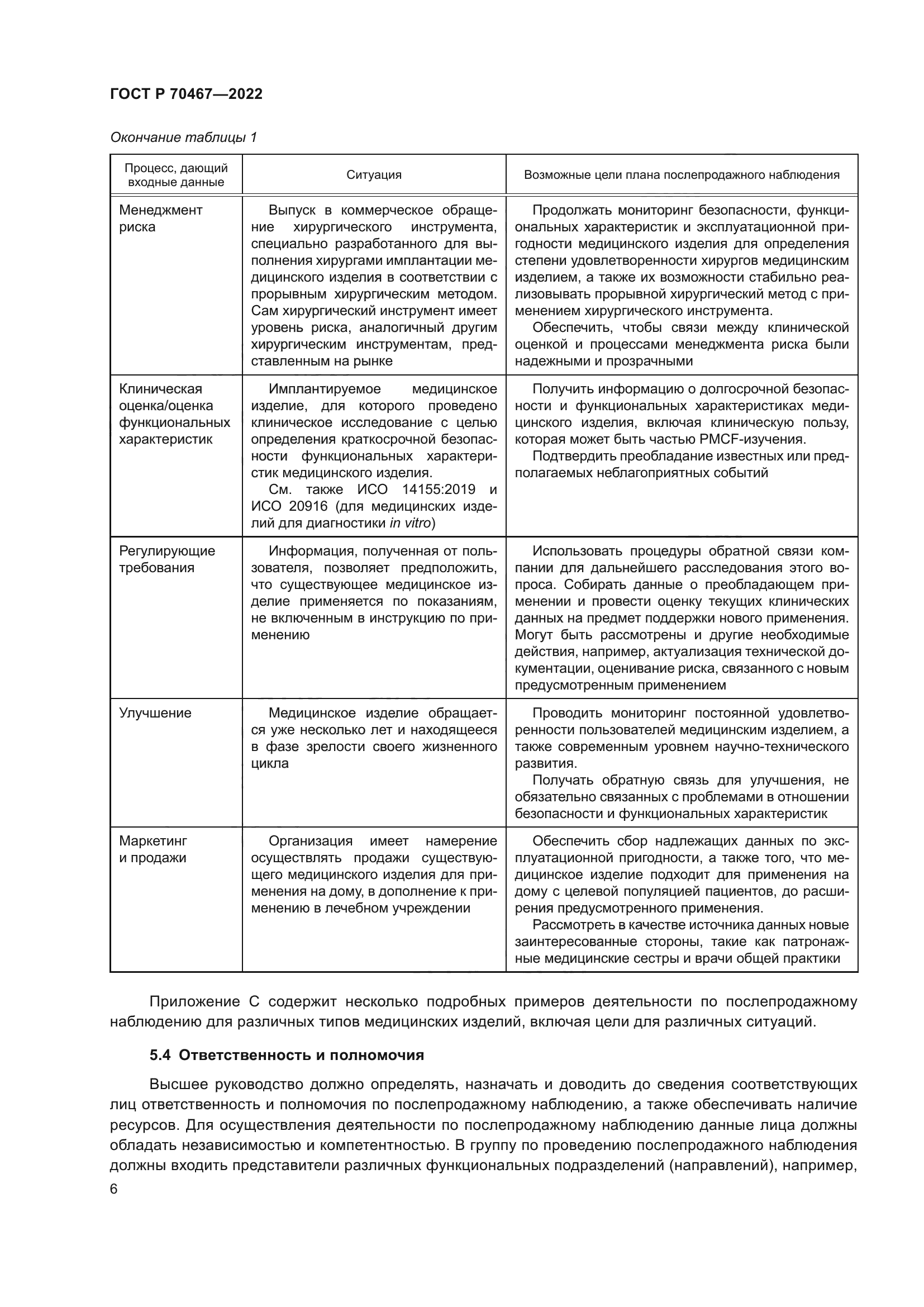 ГОСТ Р 70467-2022