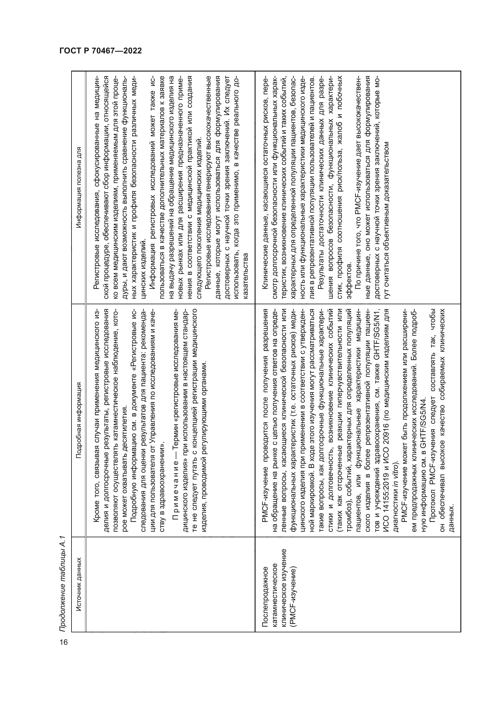 ГОСТ Р 70467-2022