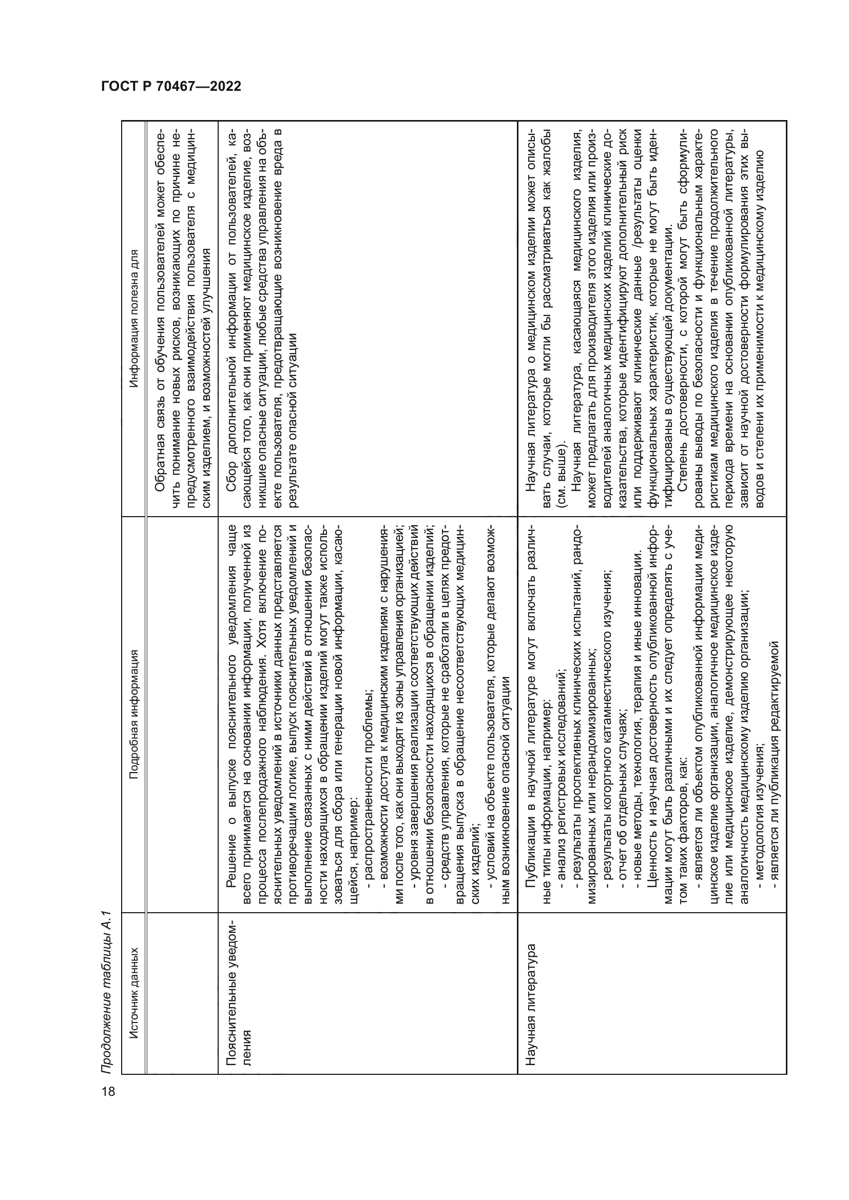 ГОСТ Р 70467-2022