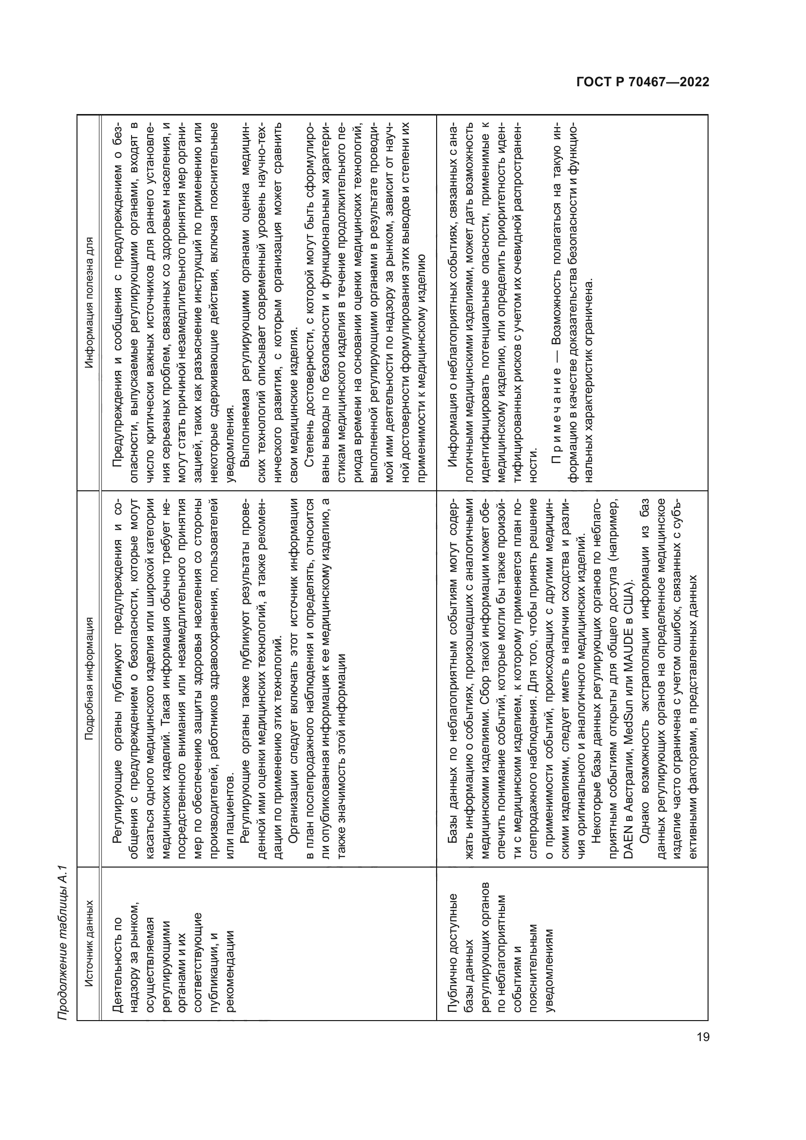 ГОСТ Р 70467-2022