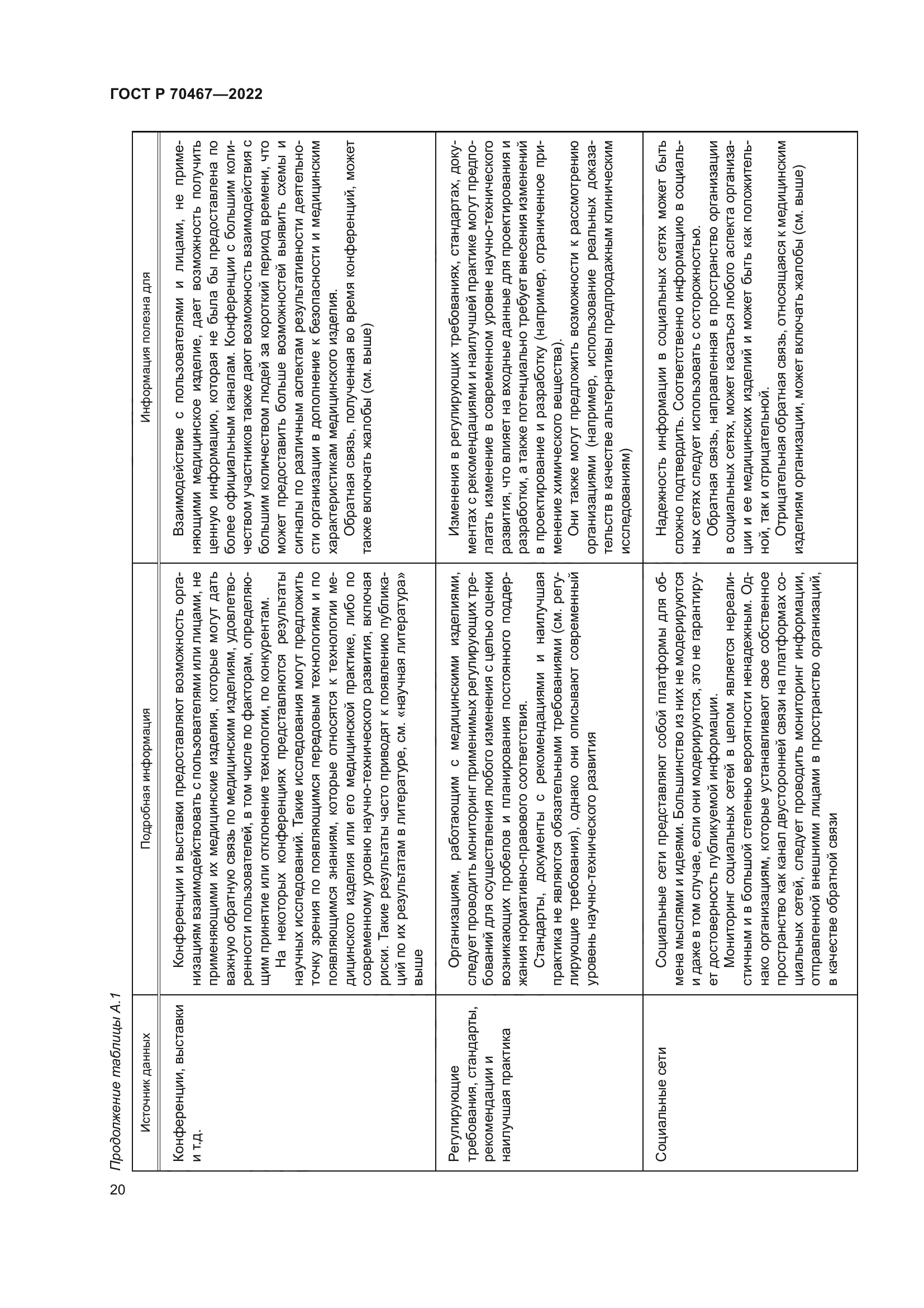ГОСТ Р 70467-2022