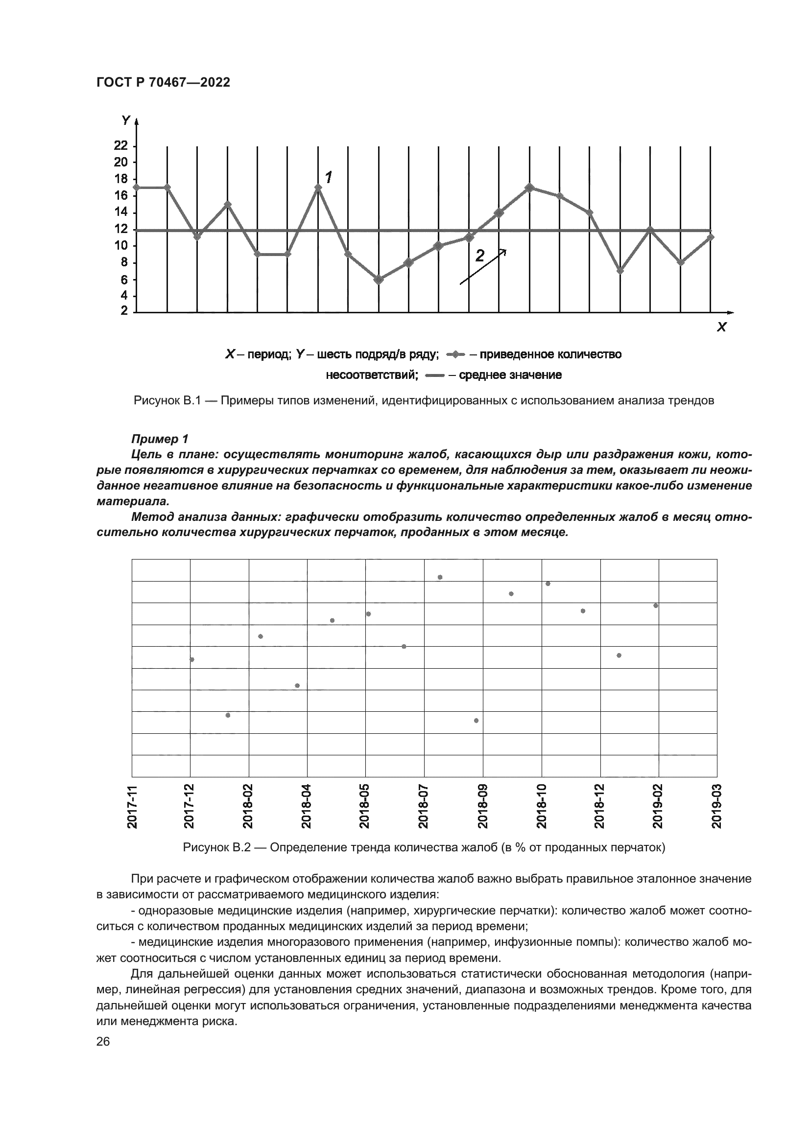 ГОСТ Р 70467-2022