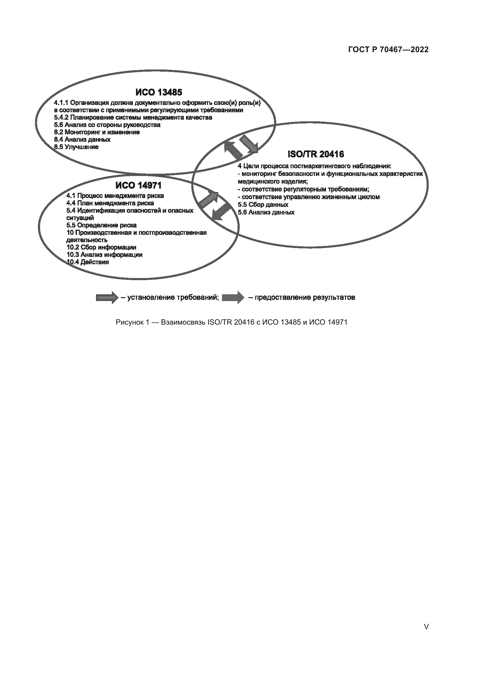 ГОСТ Р 70467-2022