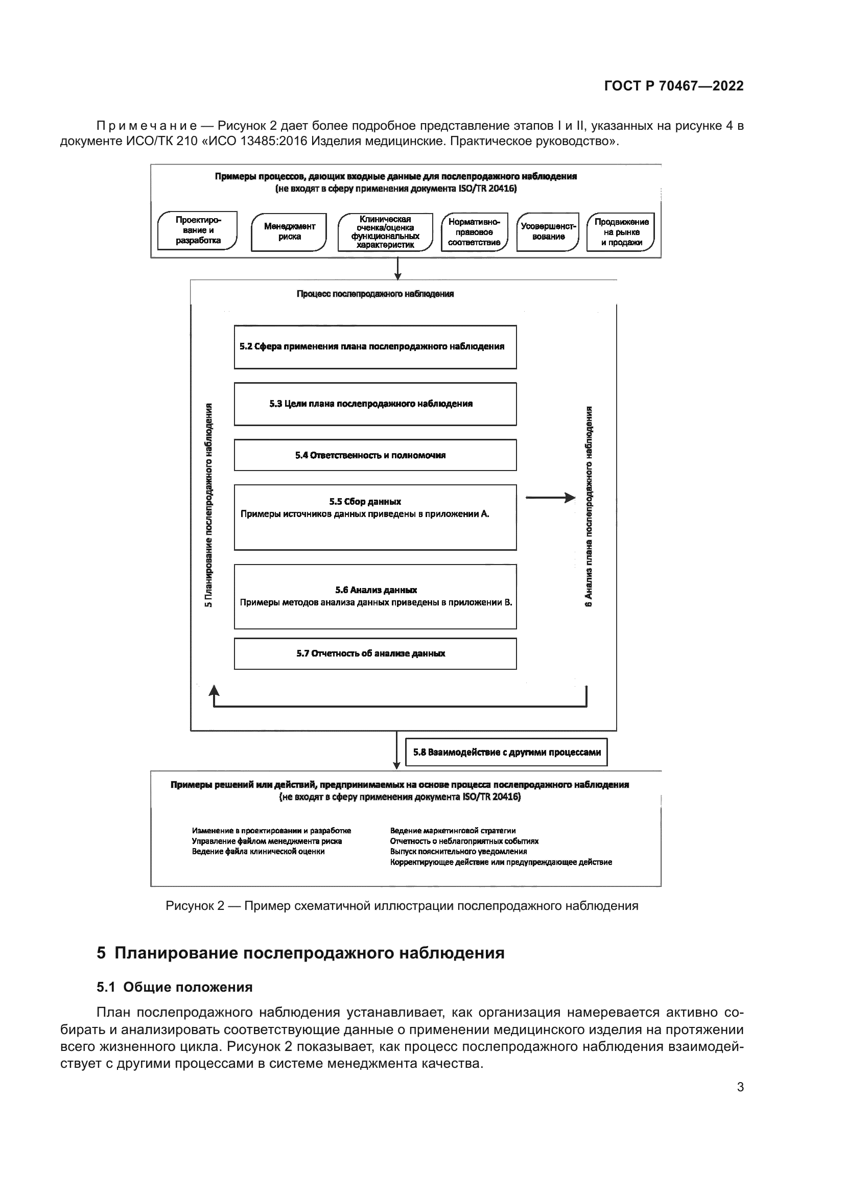ГОСТ Р 70467-2022