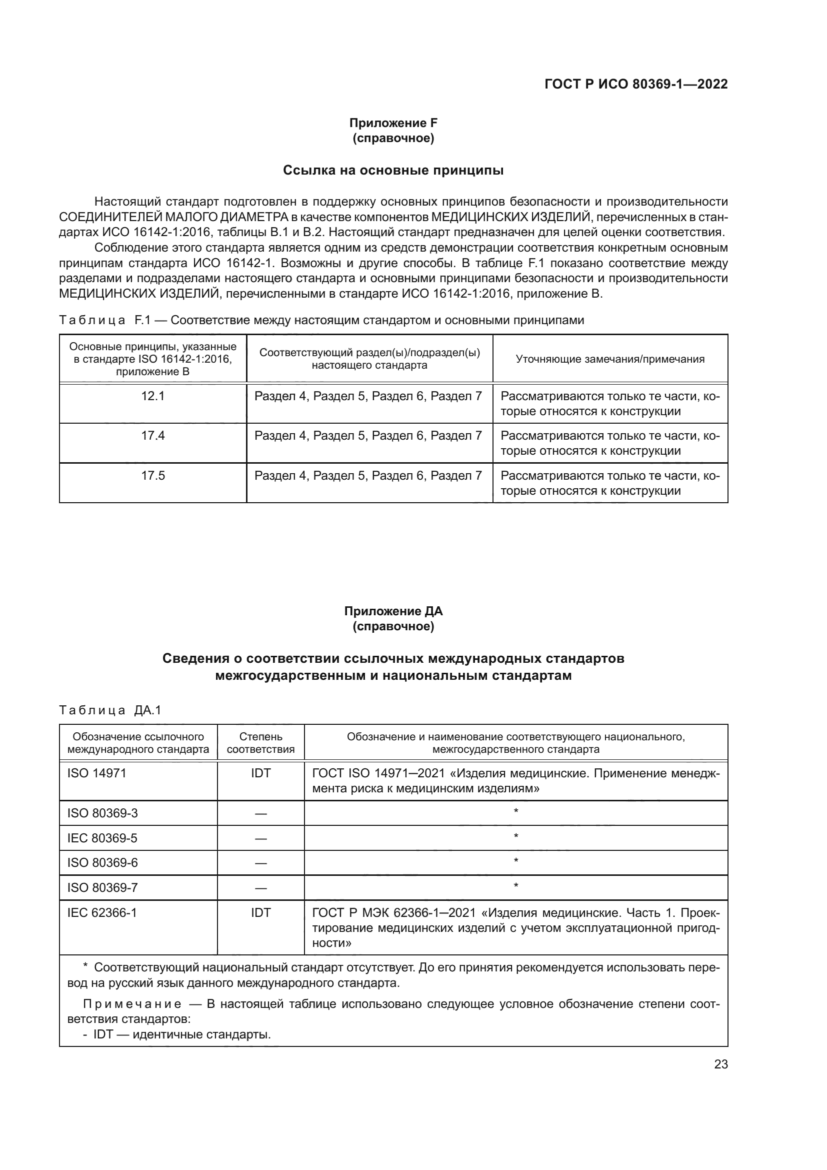 ГОСТ Р ИСО 80369-1-2022