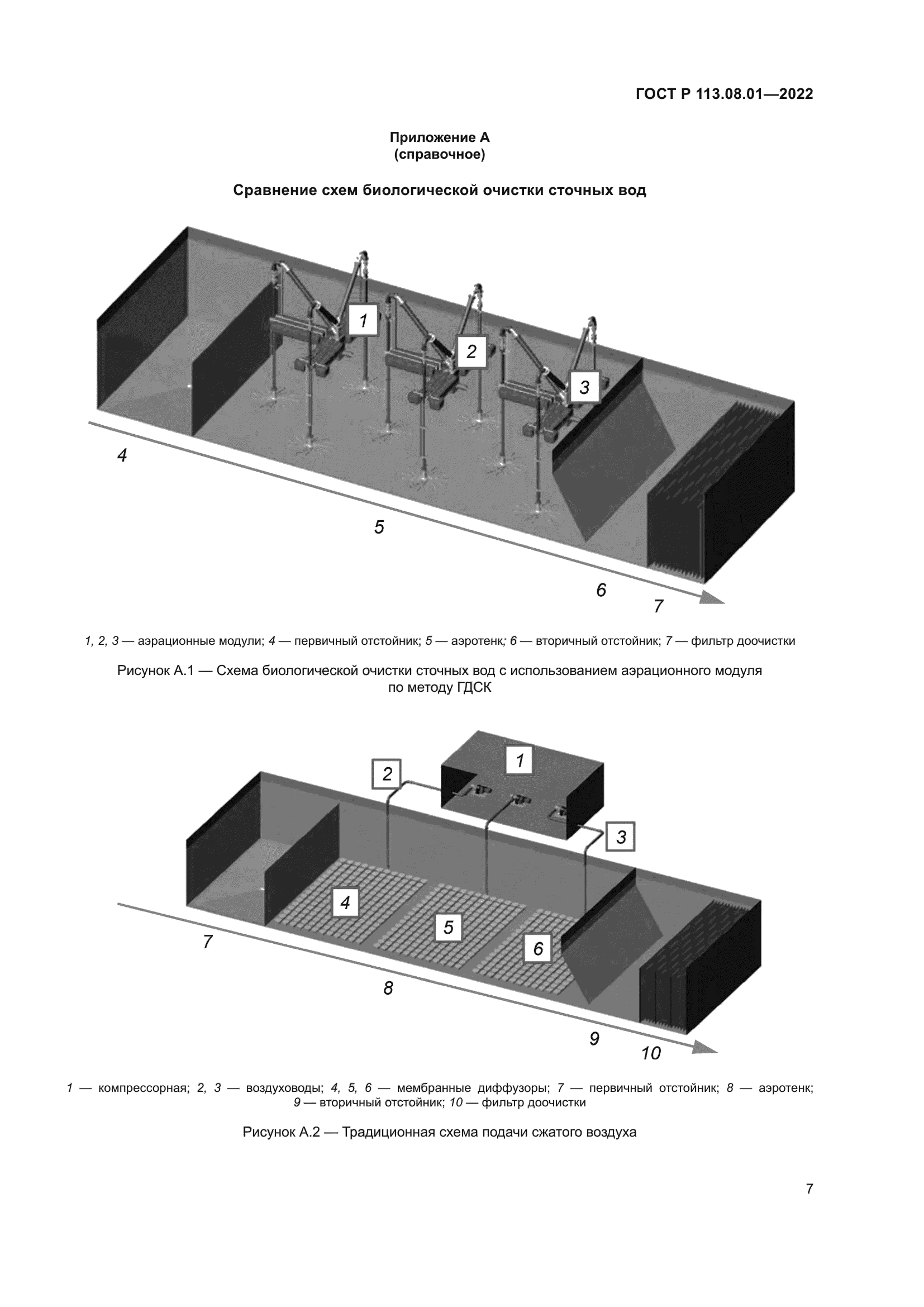 ГОСТ Р 113.08.01-2022