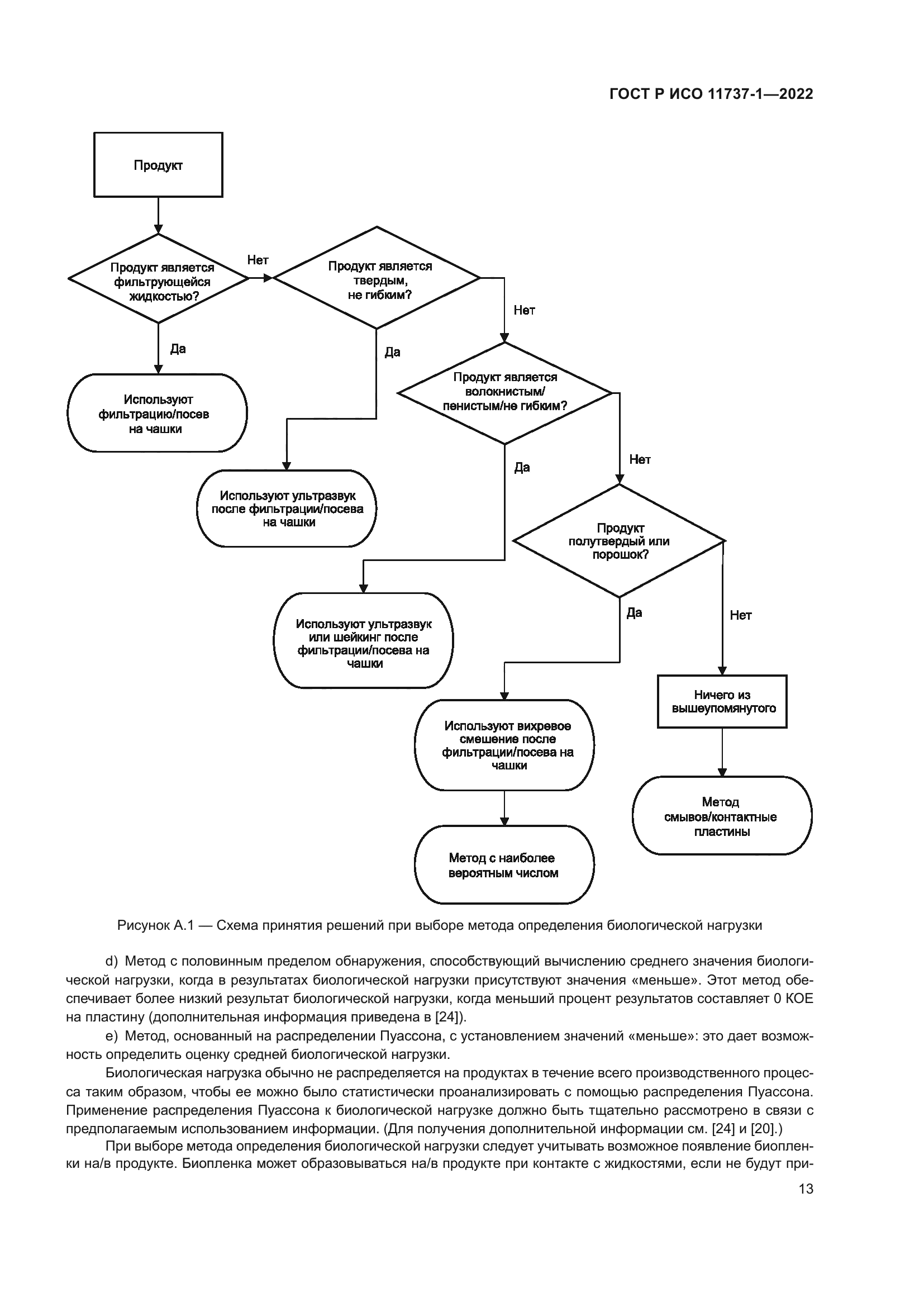ГОСТ Р ИСО 11737-1-2022
