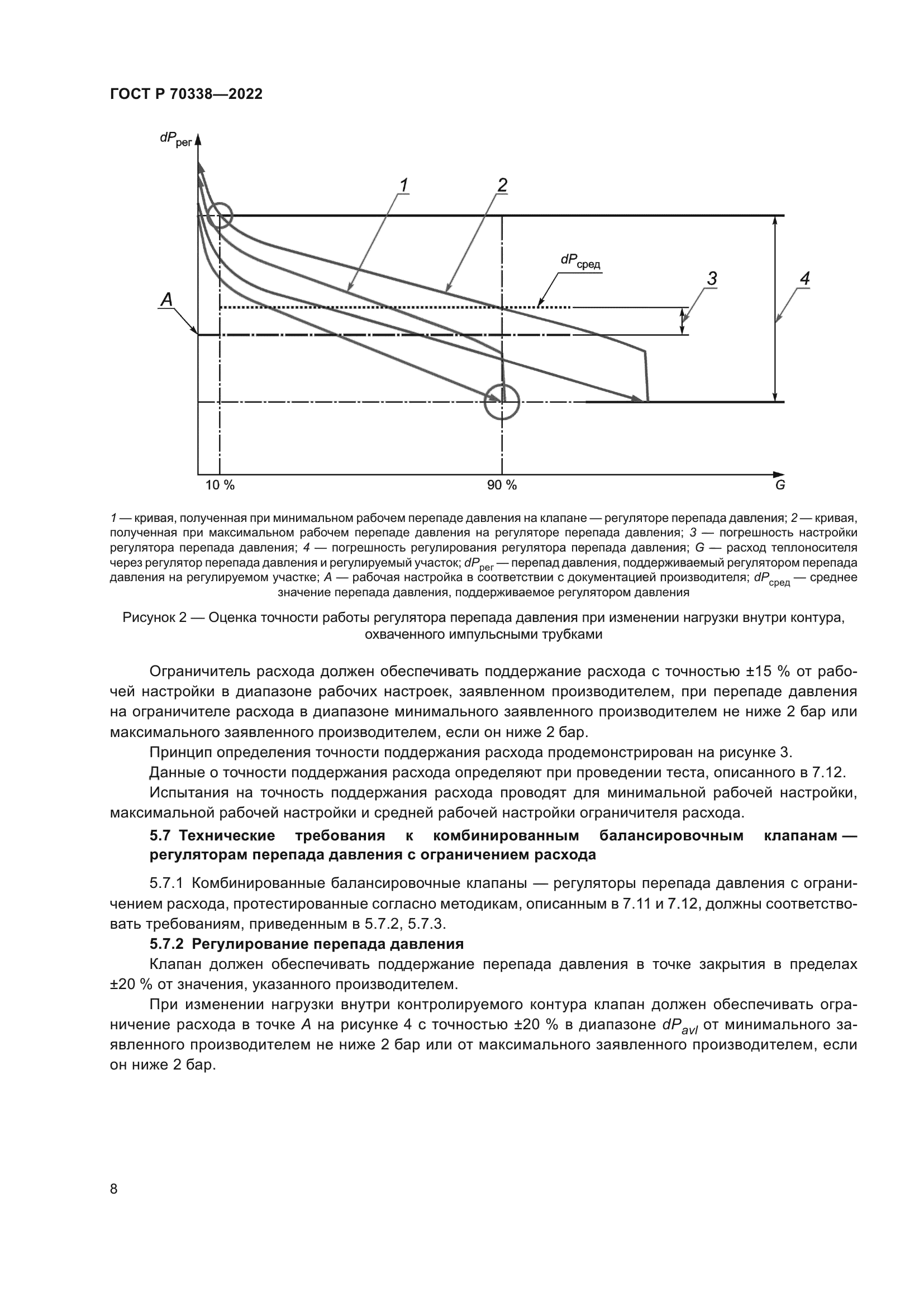 ГОСТ Р 70338-2022
