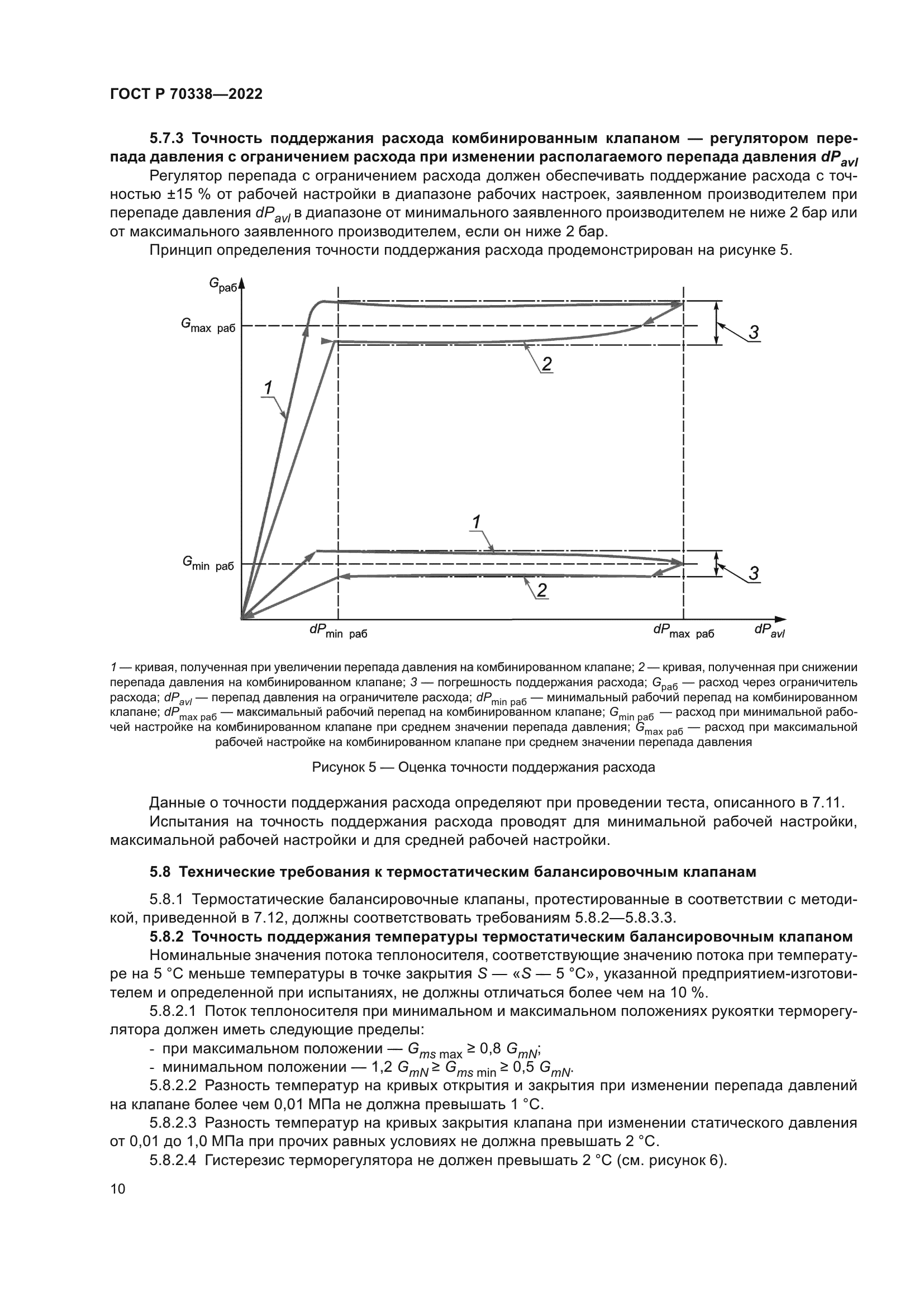 ГОСТ Р 70338-2022