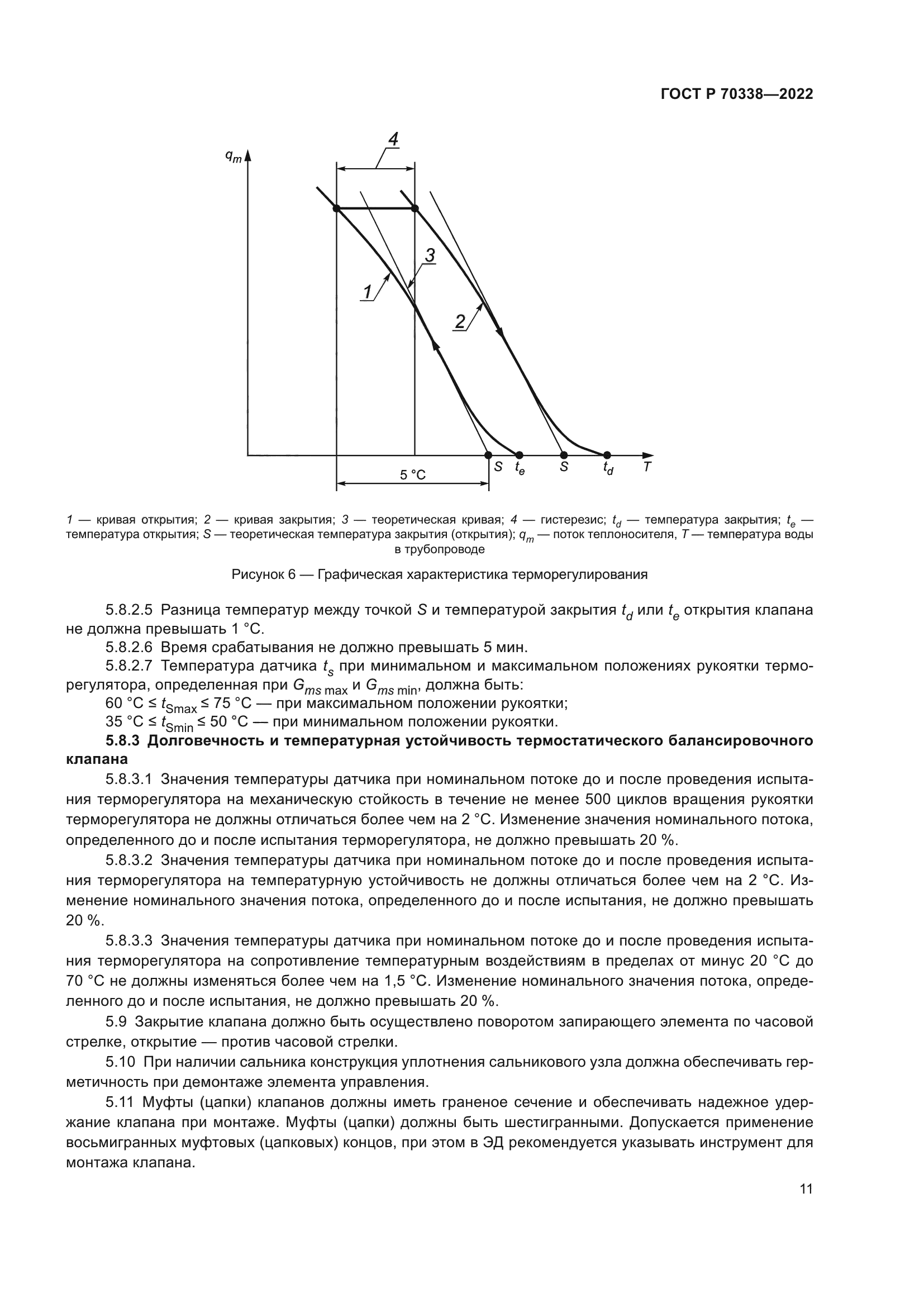 ГОСТ Р 70338-2022